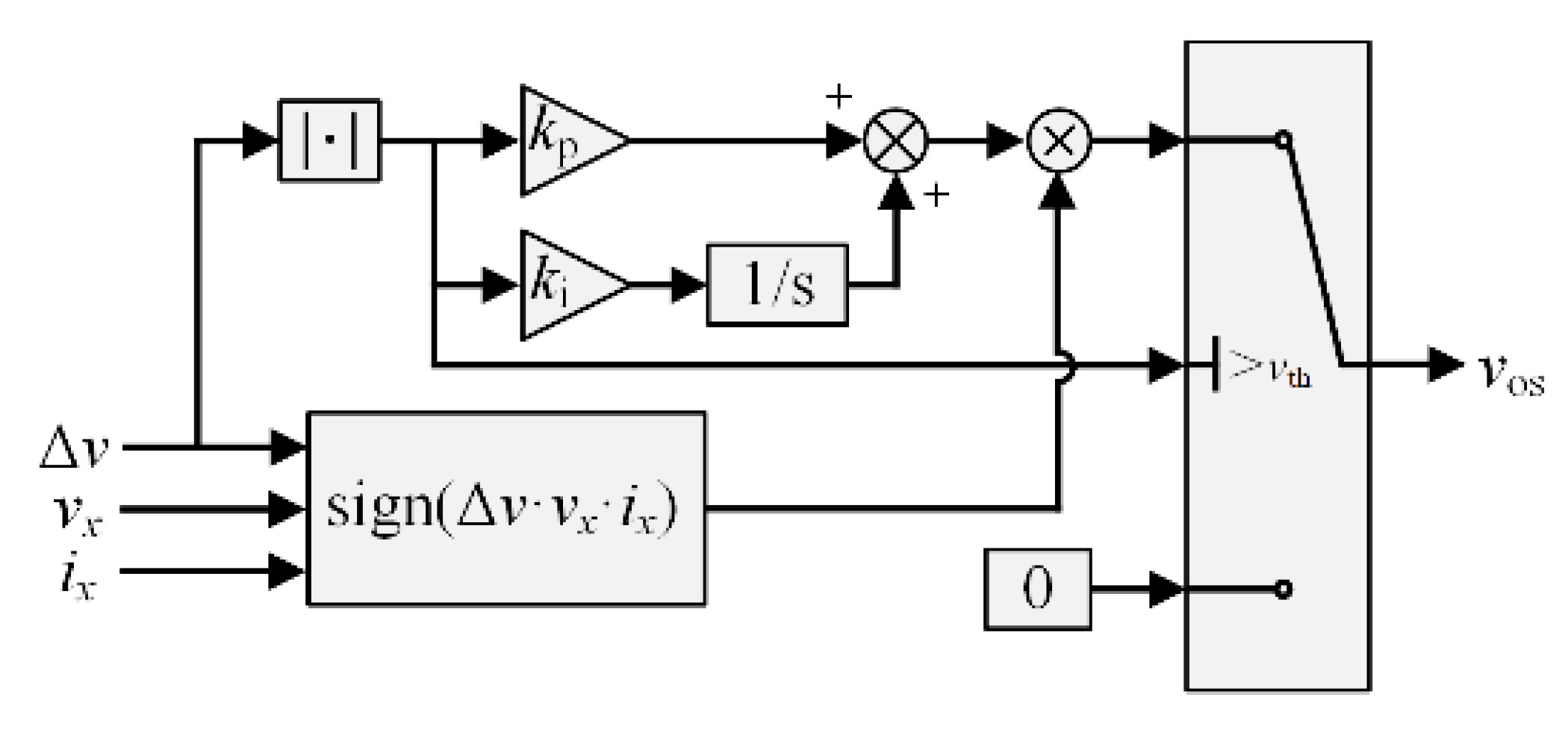 Electronics 10 03041 g009 550