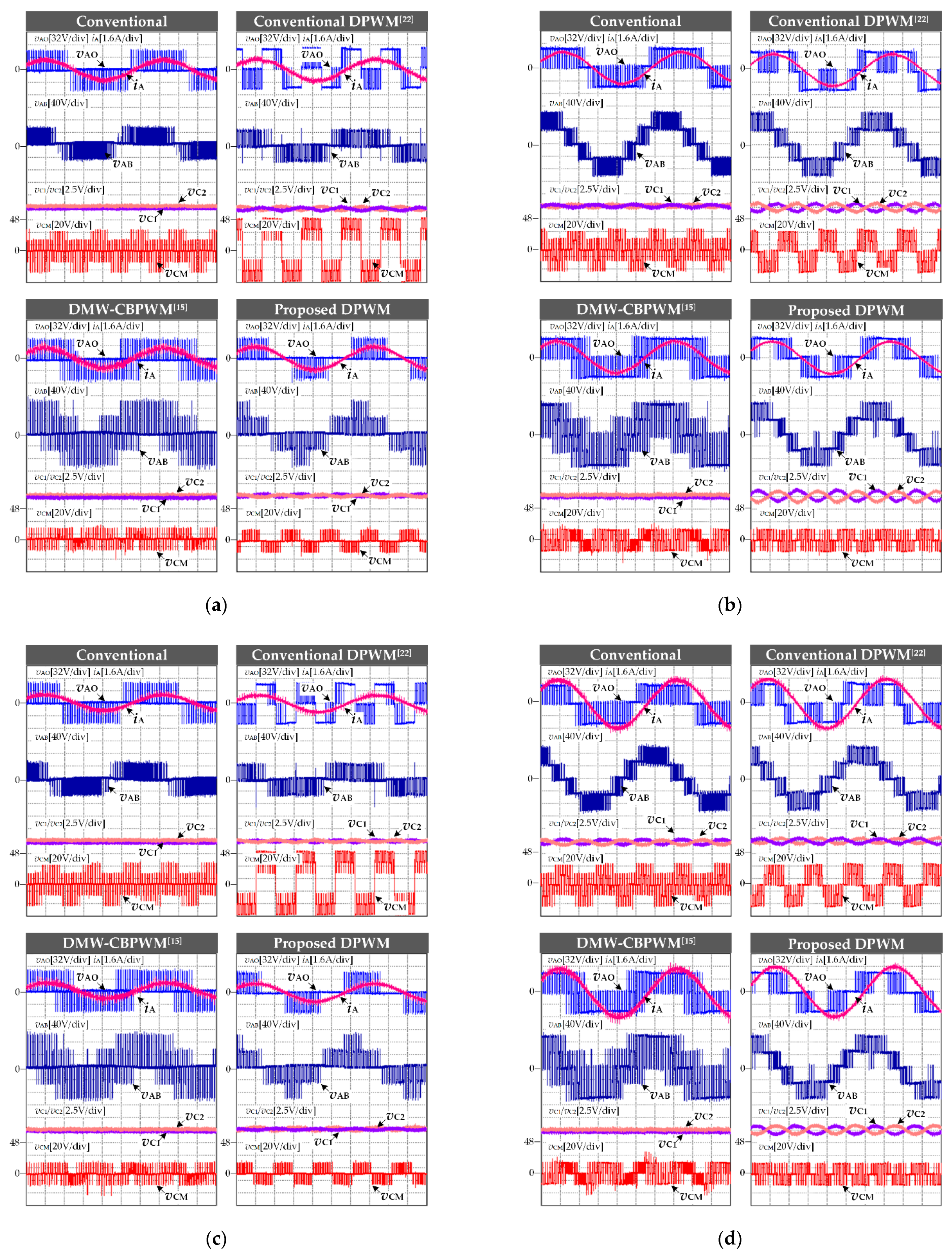 Electronics 10 03041 g012 550