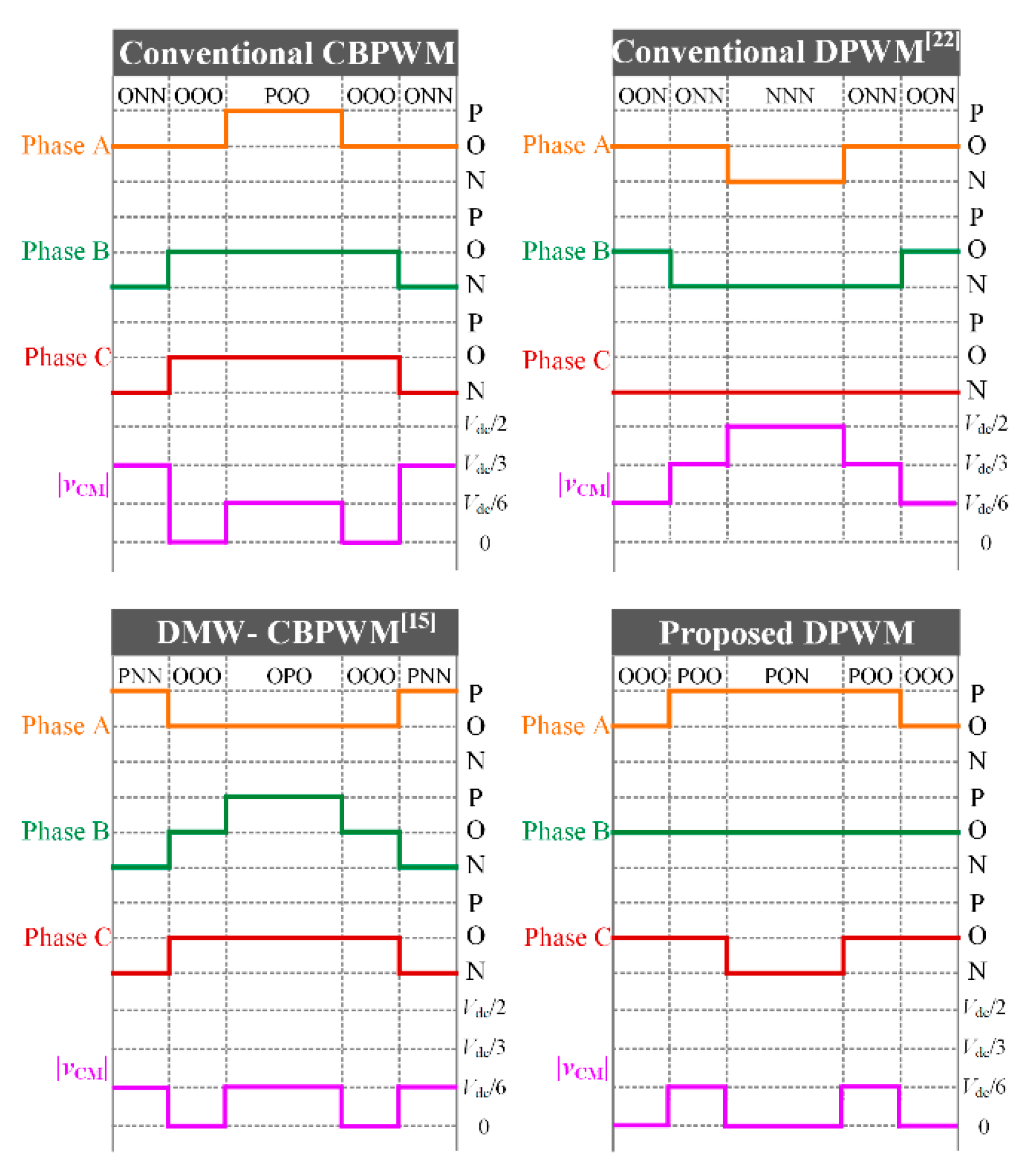 Electronics 10 03041 g013 550