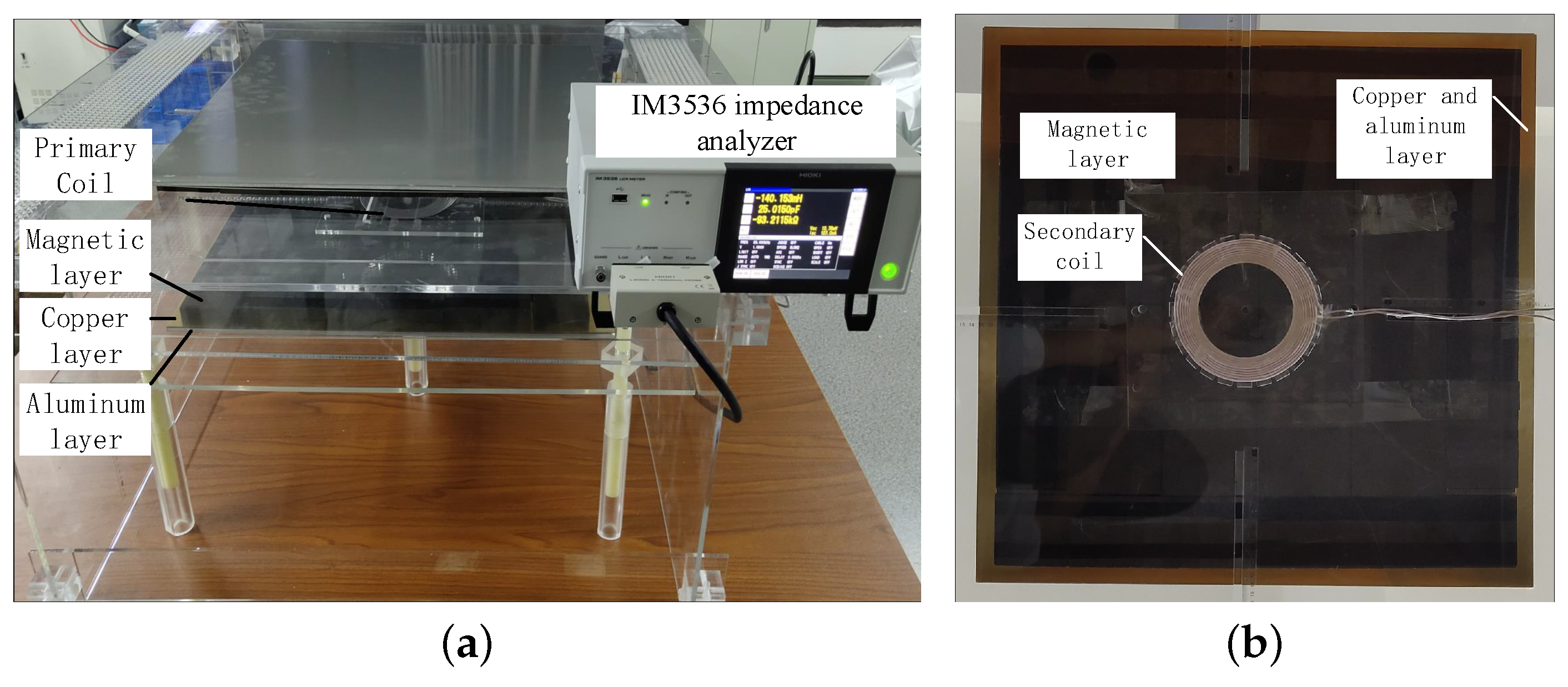 Electronics 10 03043 g004 550