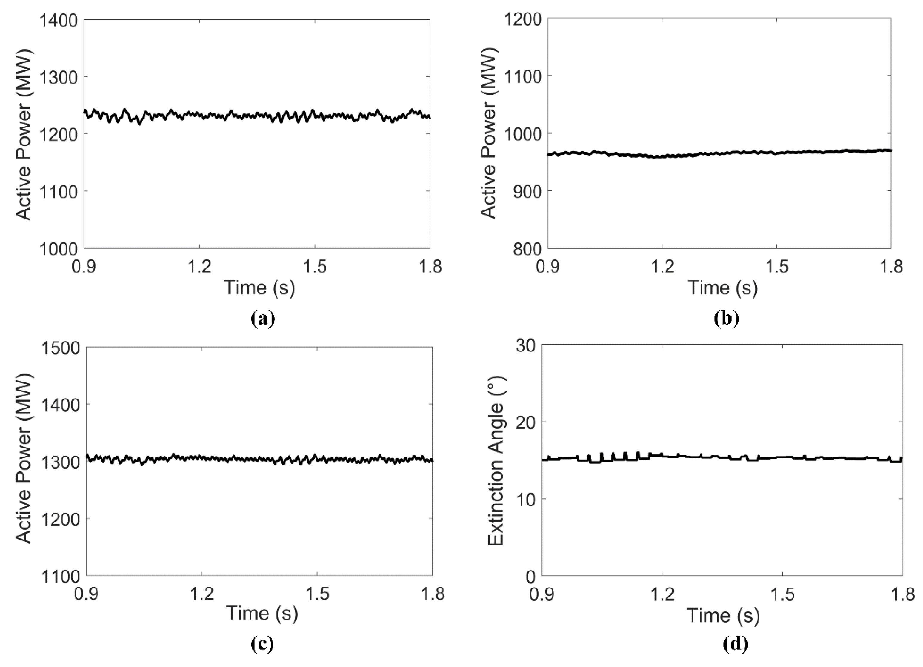 Electronics 10 03044 g006 550