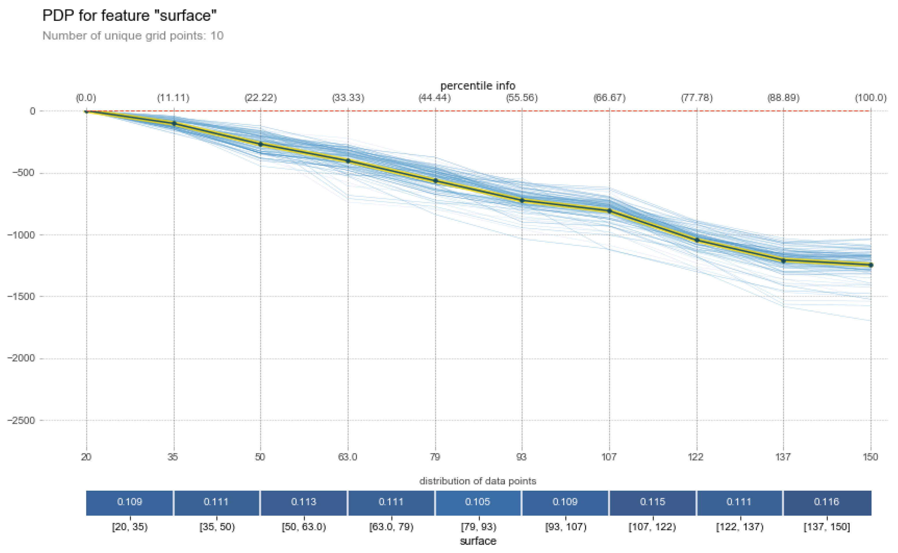 Electronics 10 03045 g007 Electronics 10 03045 g007