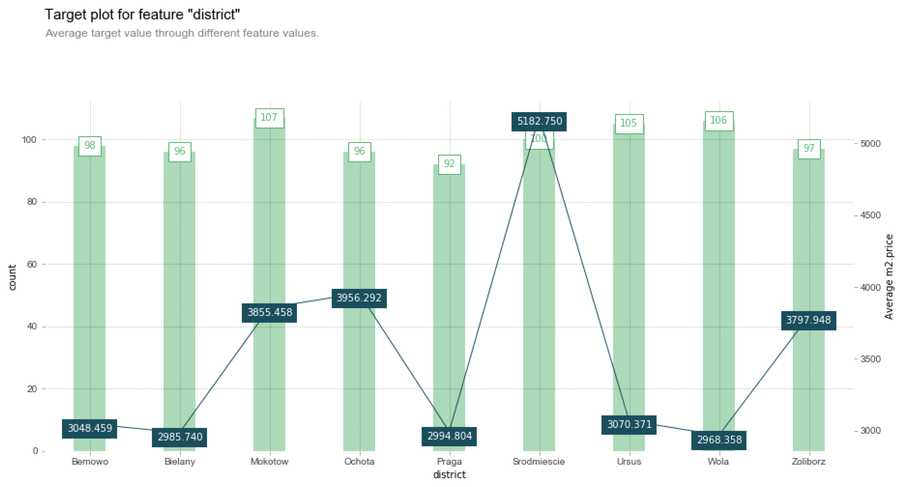 Electronics 10 03045 g008 Electronics 10 03045 g008