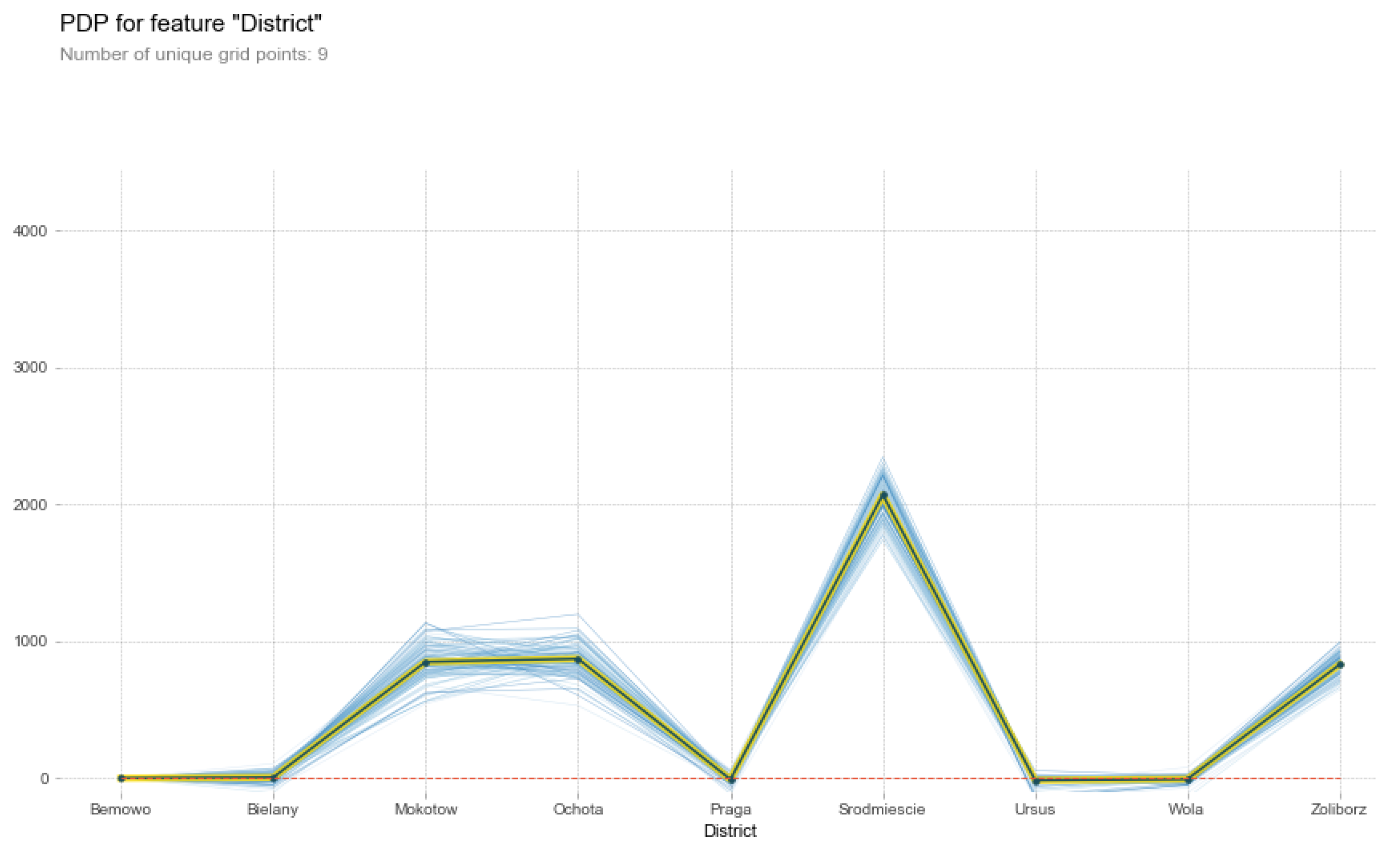 Electronics 10 03045 g009 Electronics 10 03045 g009