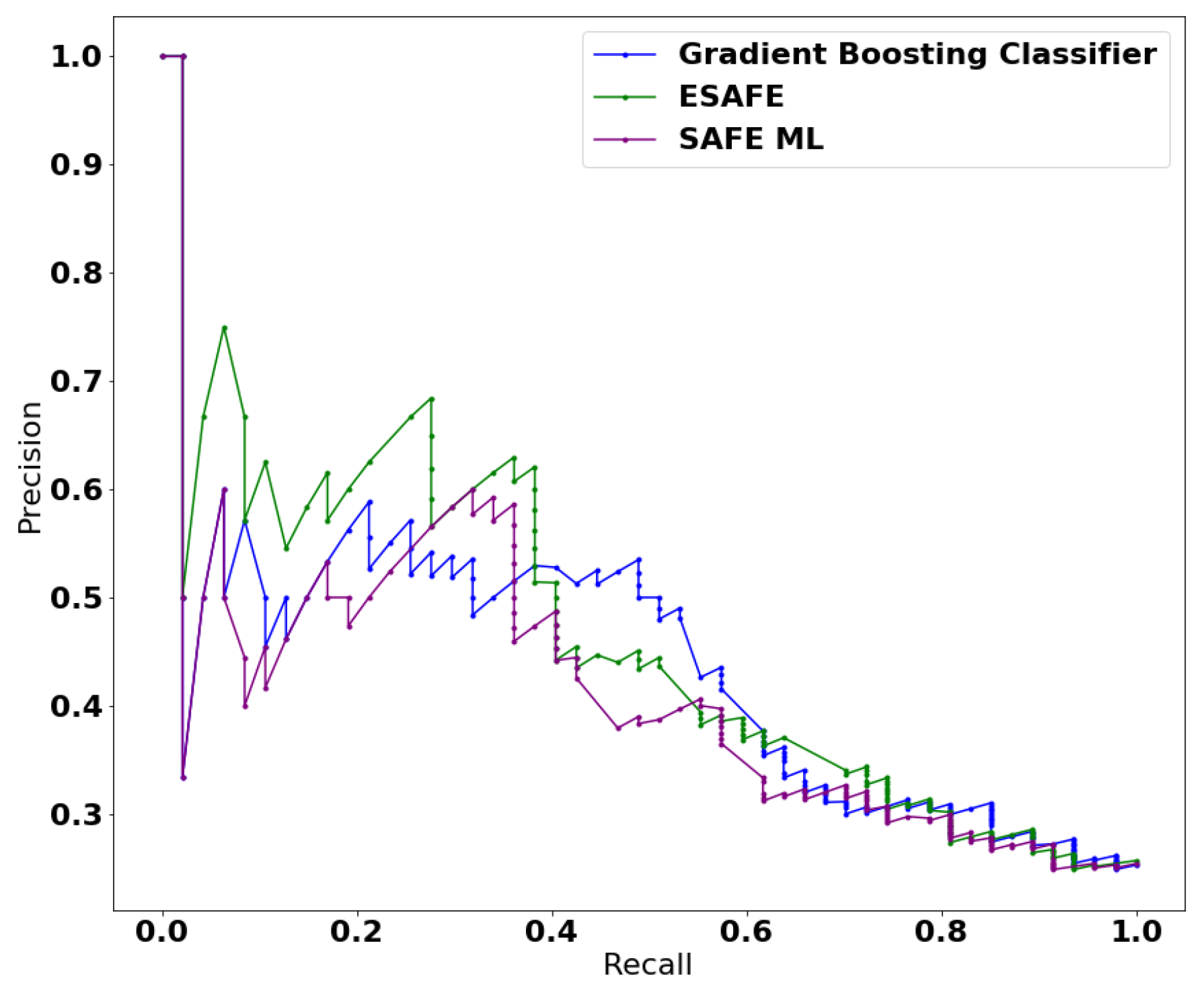 Electronics 10 03045 g010 Electronics 10 03045 g010