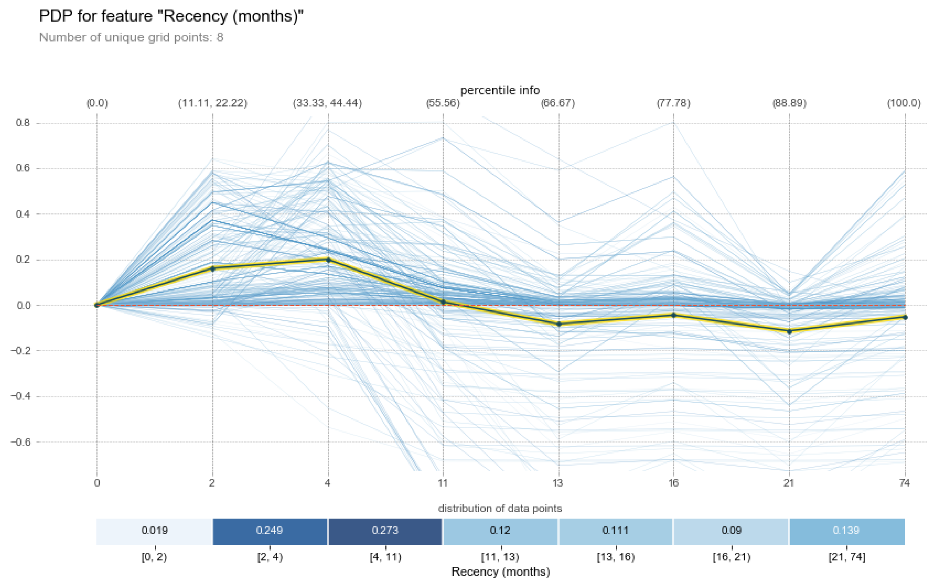 Electronics 10 03045 g011 Electronics 10 03045 g011