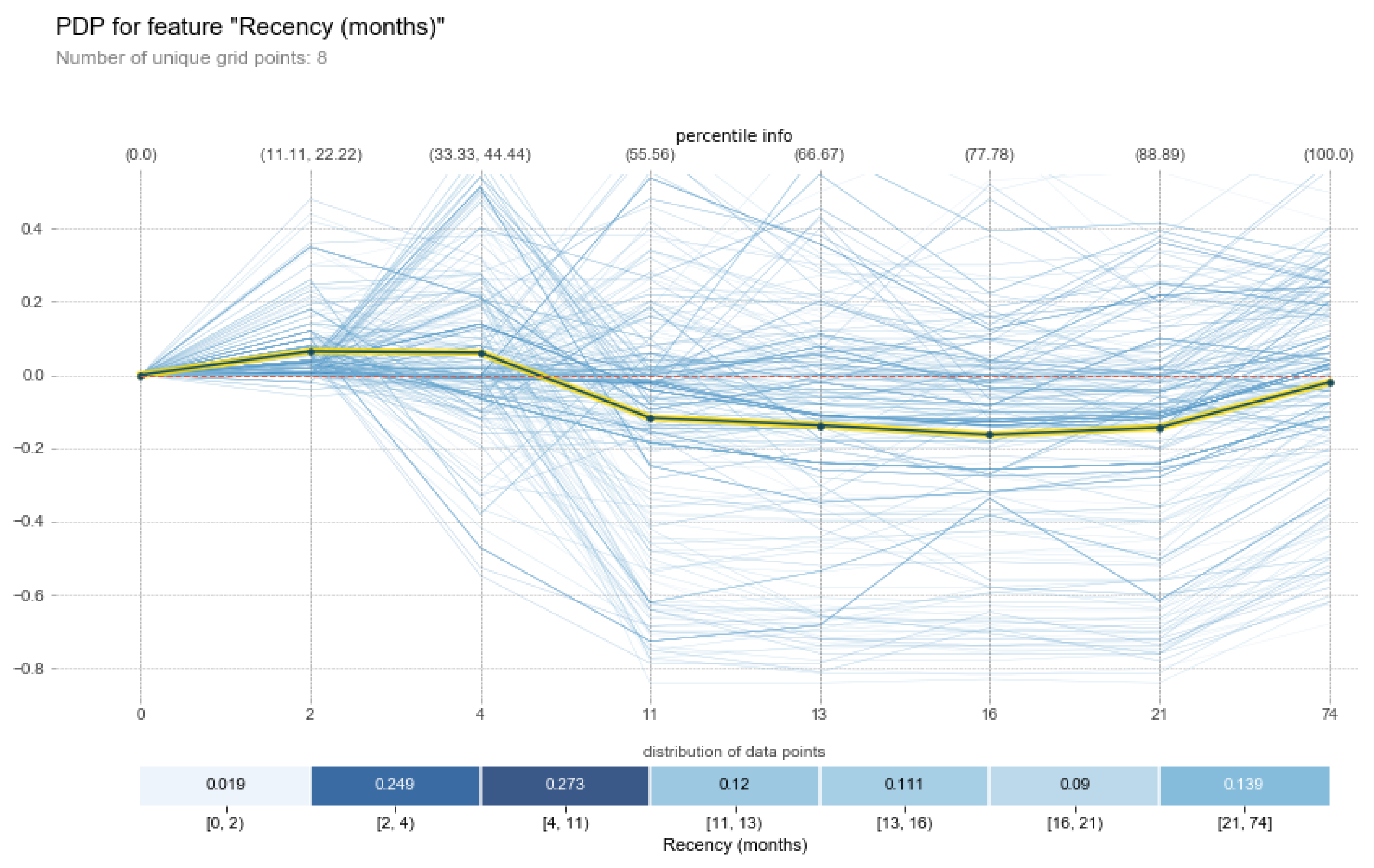 Electronics 10 03045 g012 Electronics 10 03045 g012
