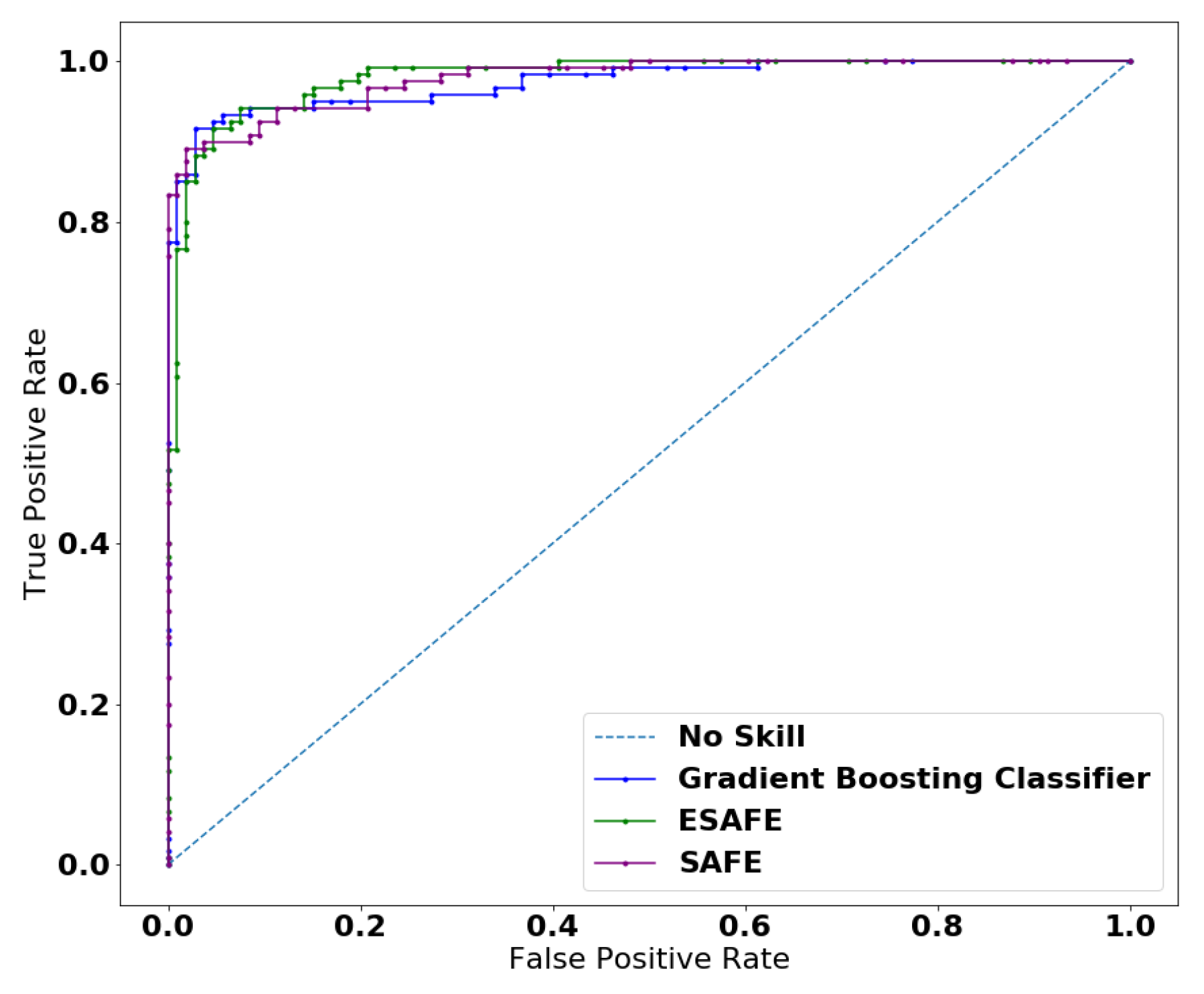 Electronics 10 03045 g013 Electronics 10 03045 g013