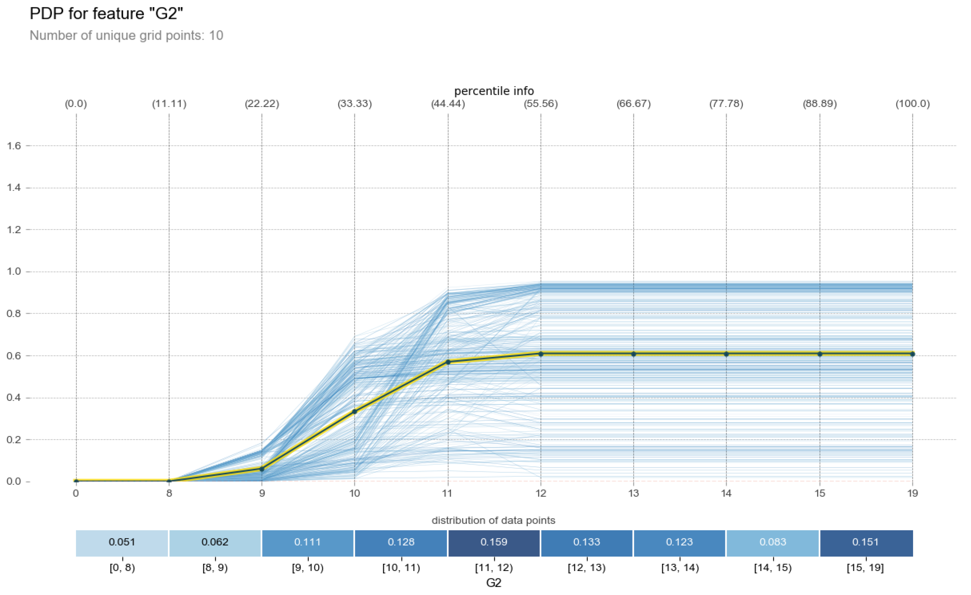 Electronics 10 03045 g014 Electronics 10 03045 g014