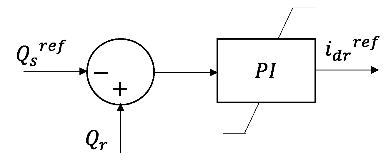 Electronics 10 03046 g003 550