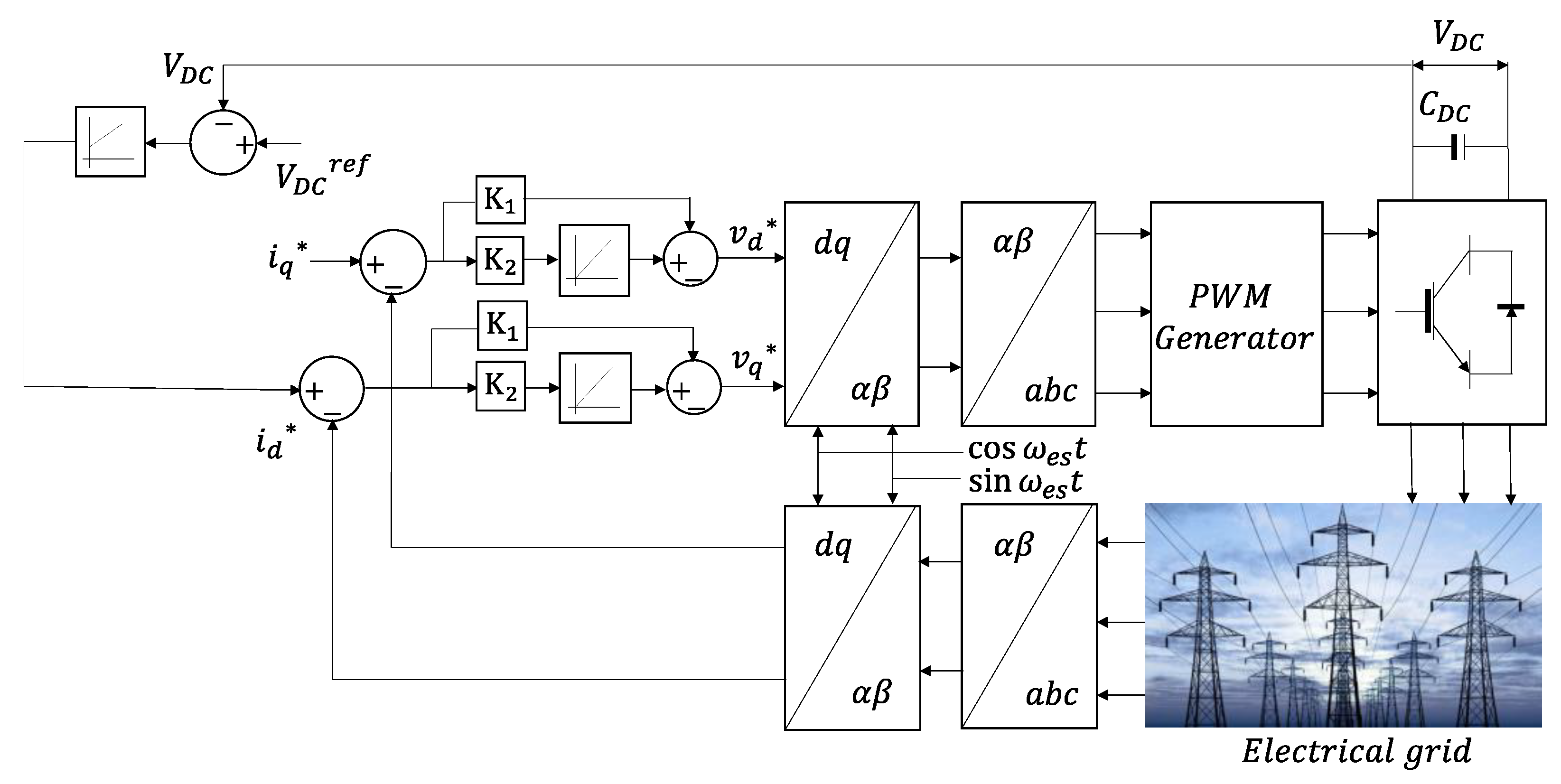 Electronics 10 03046 g004 550