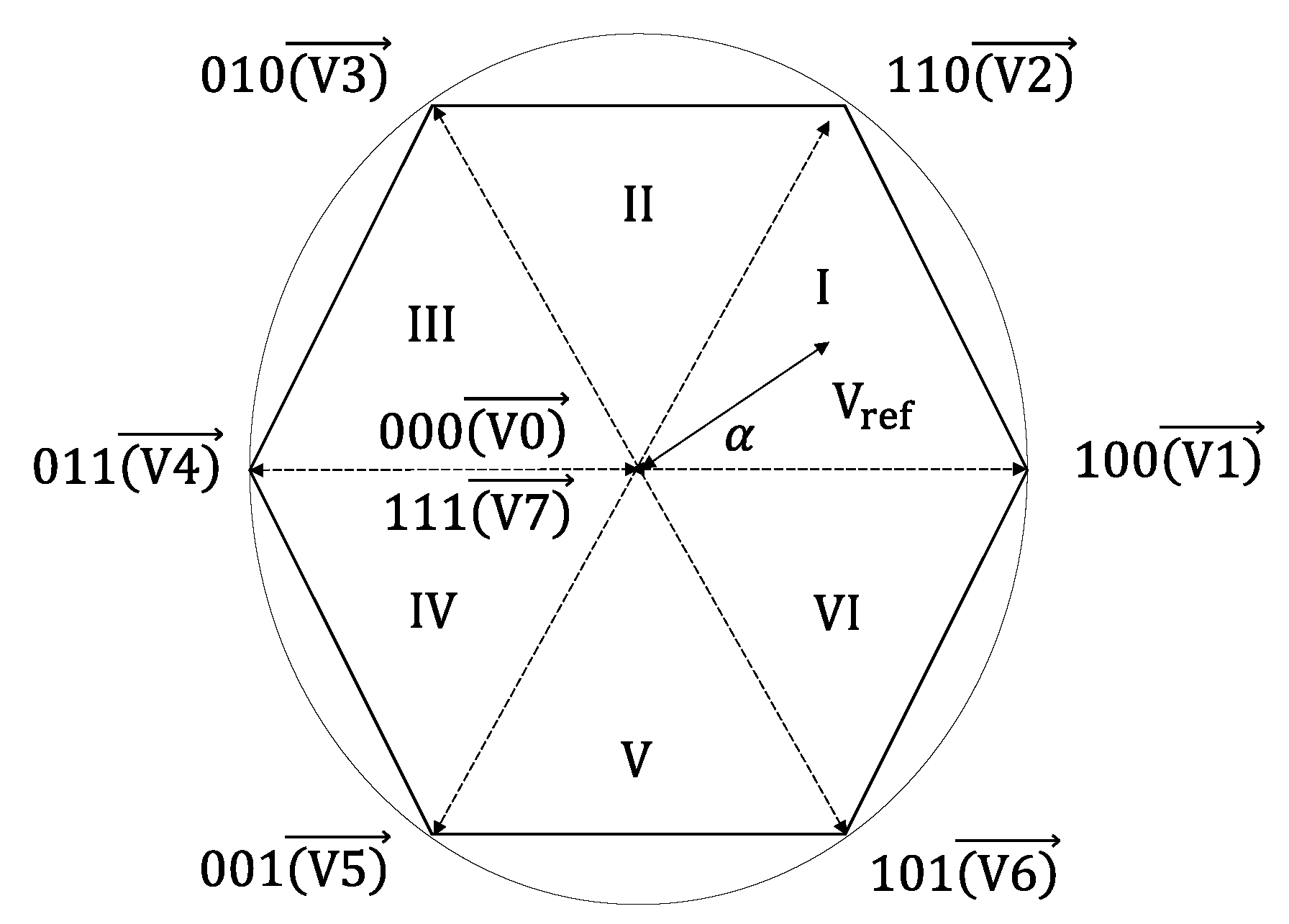 Electronics 10 03046 g008 550