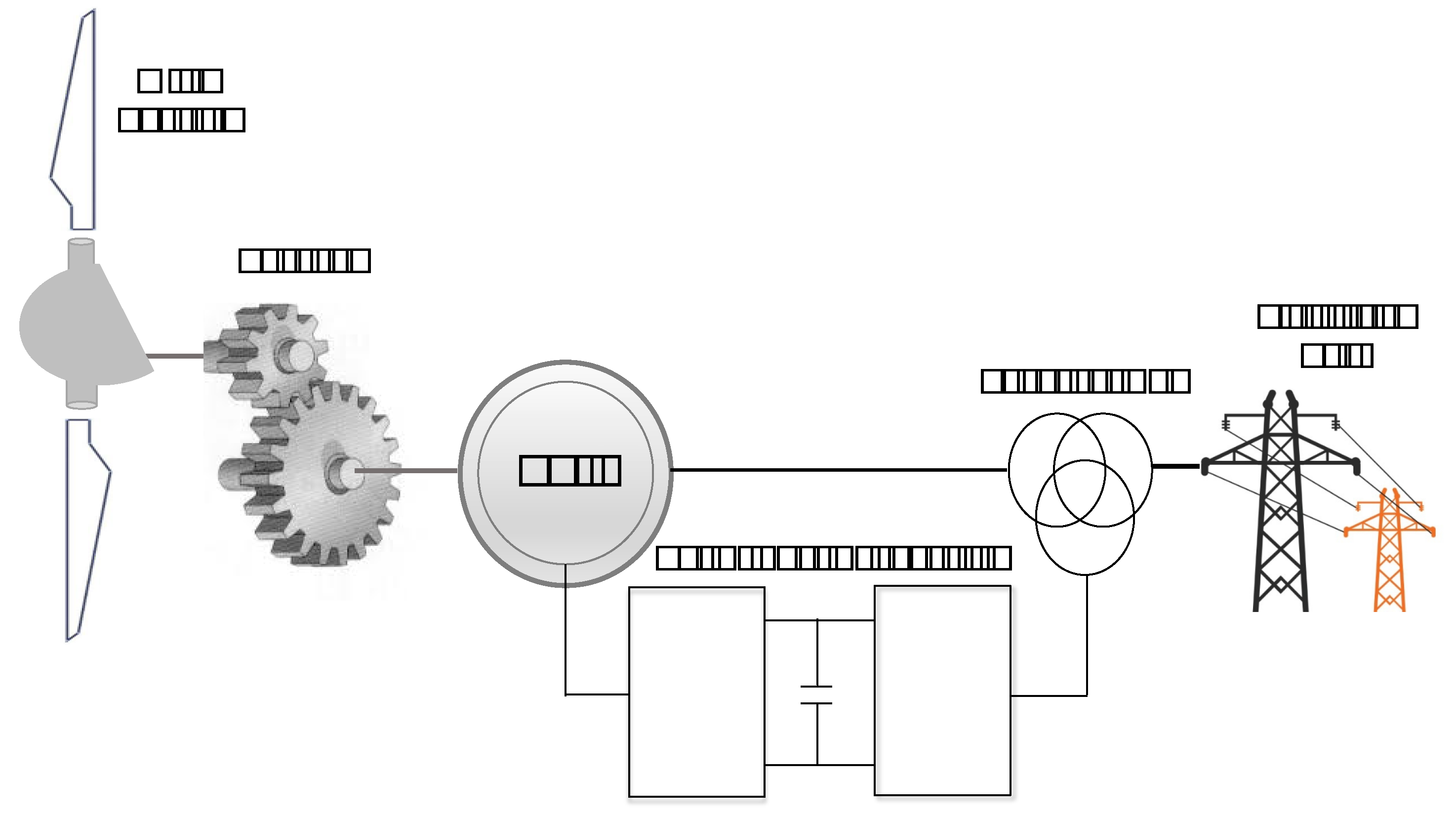 Electronics 10 03046 g012 550