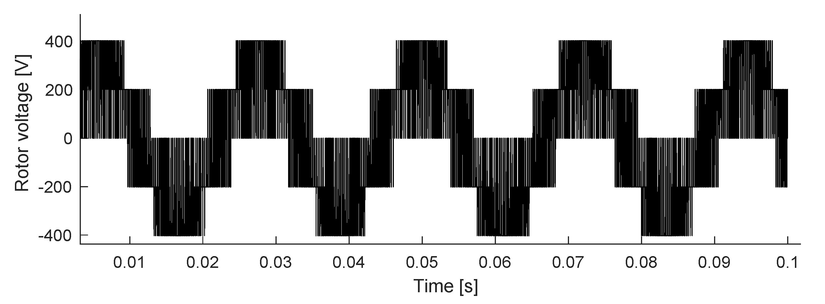 Electronics 10 03046 g014 550