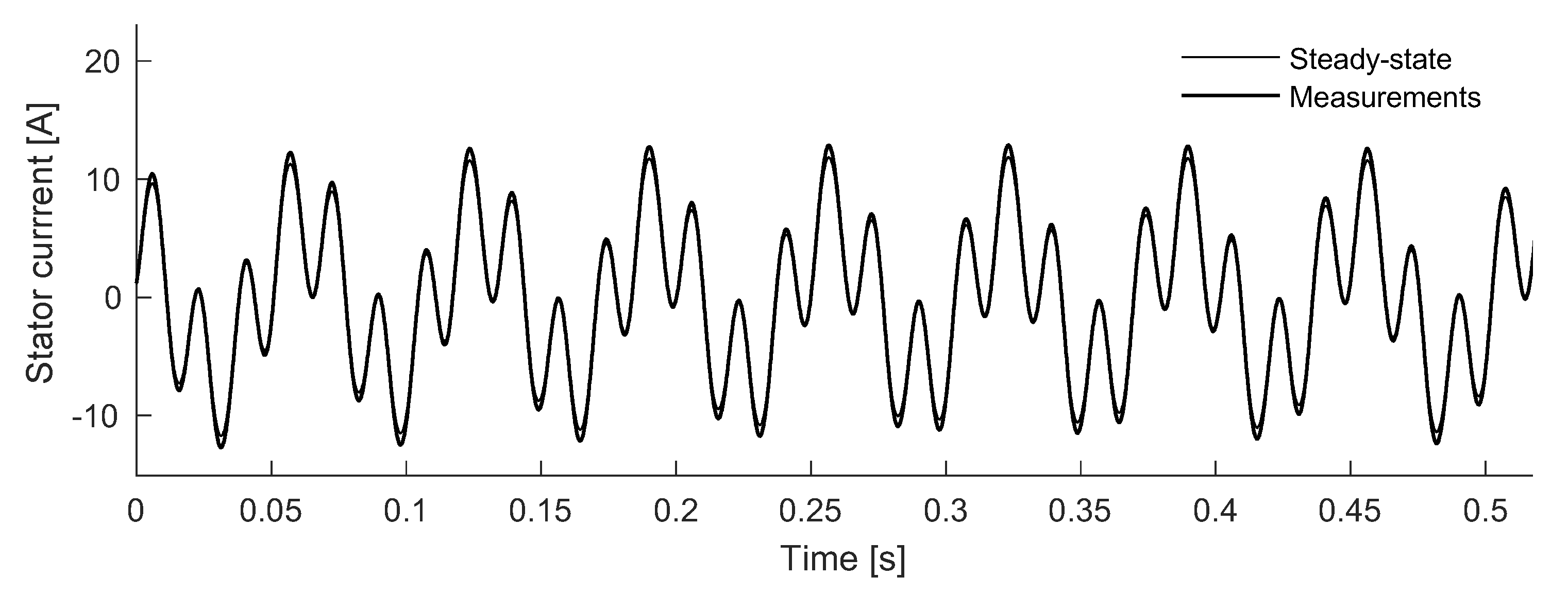 Electronics 10 03046 g015 550