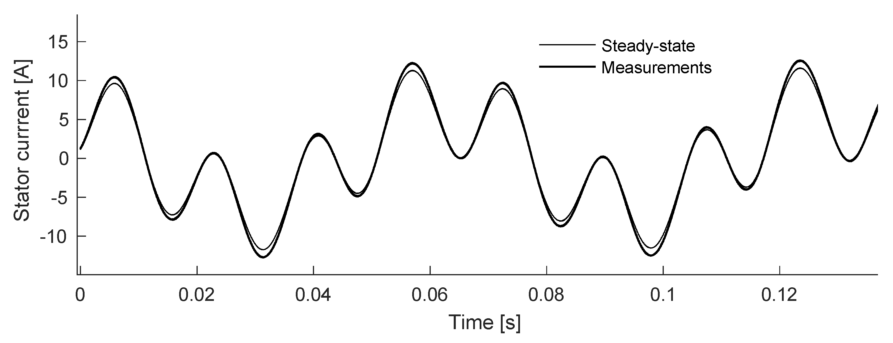 Electronics 10 03046 g016 550