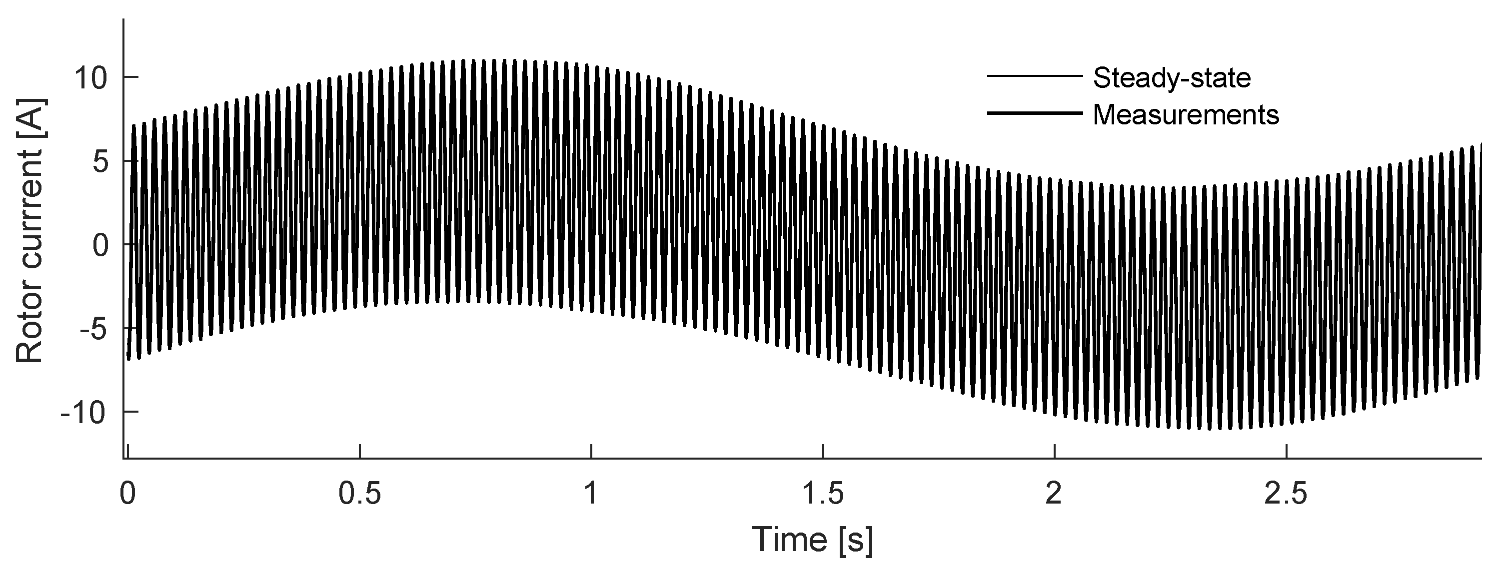 Electronics 10 03046 g017 550