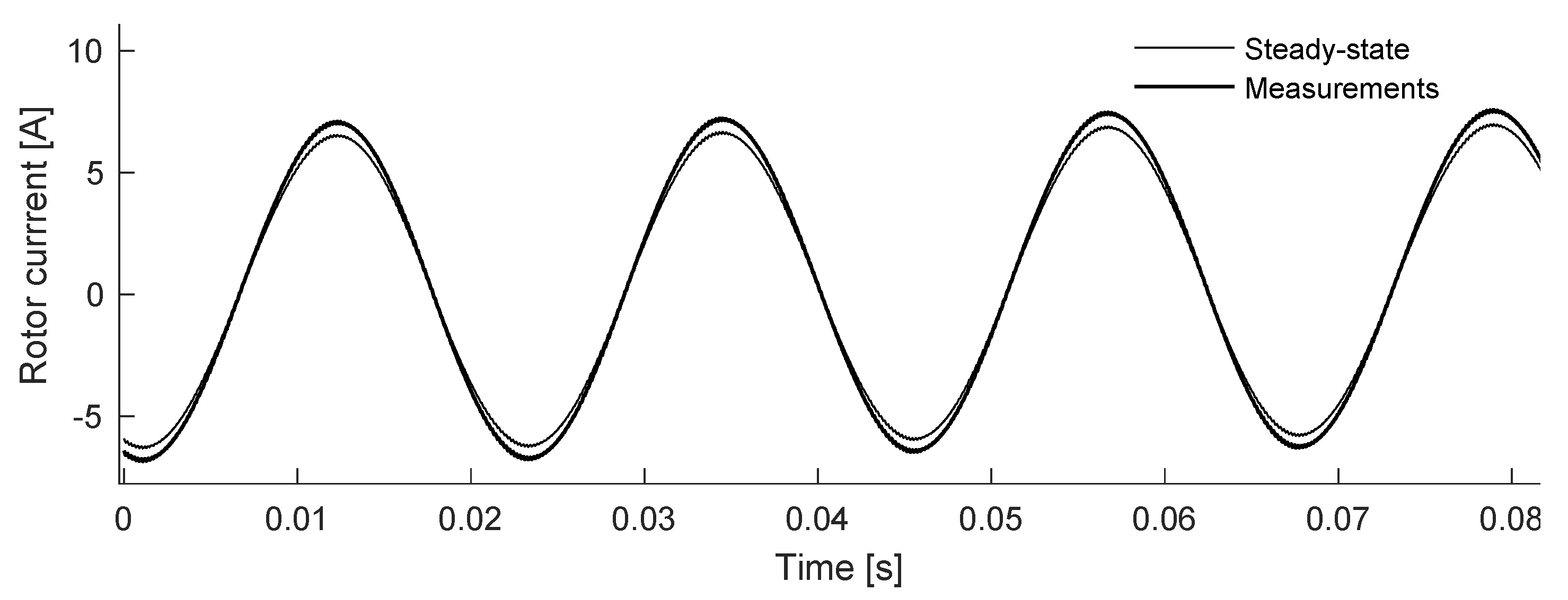 Electronics 10 03046 g018 550