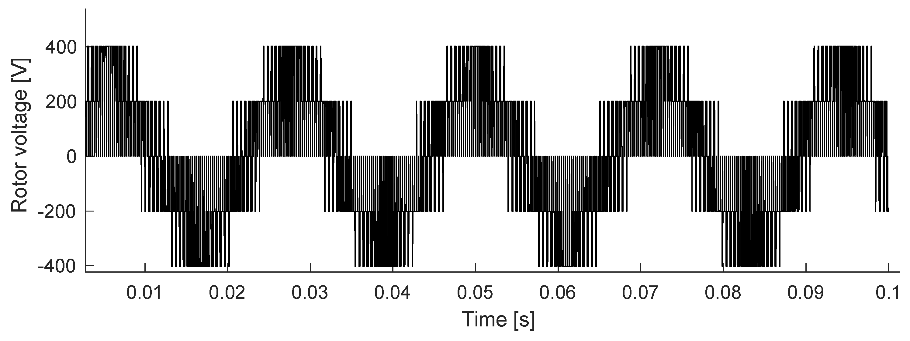 Electronics 10 03046 g019 550
