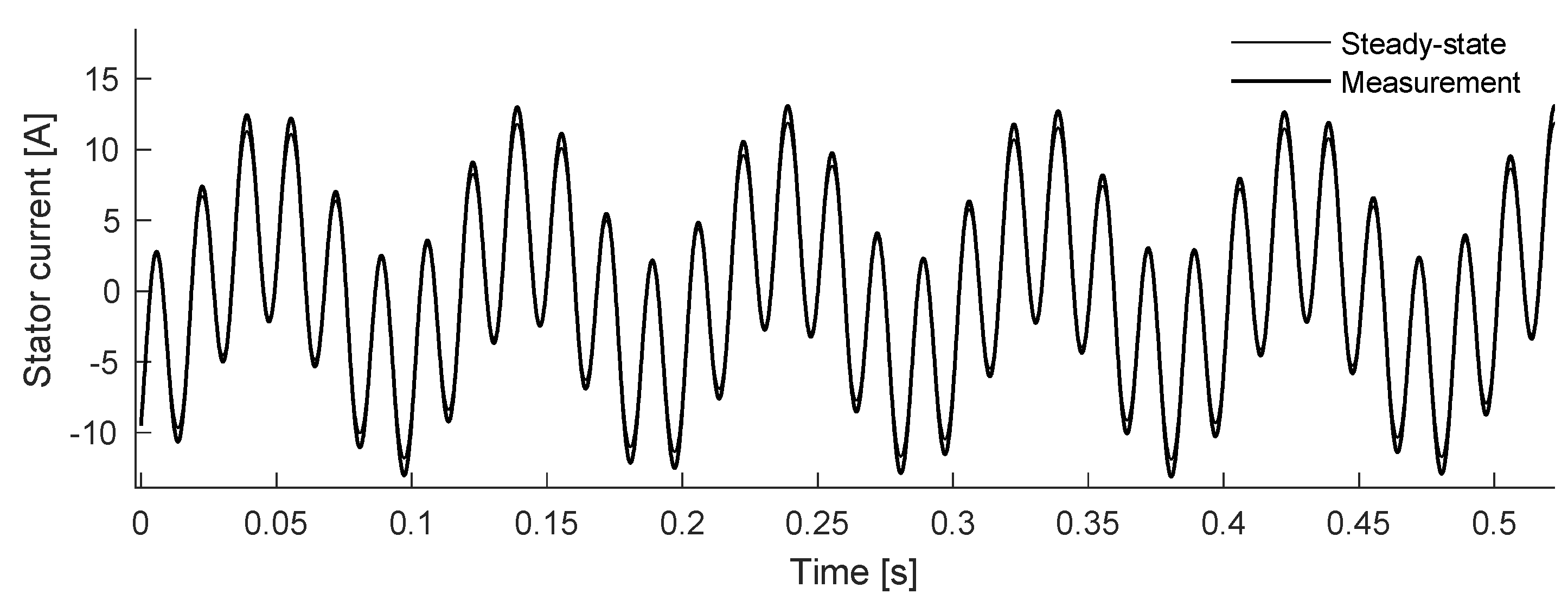 Electronics 10 03046 g020 550