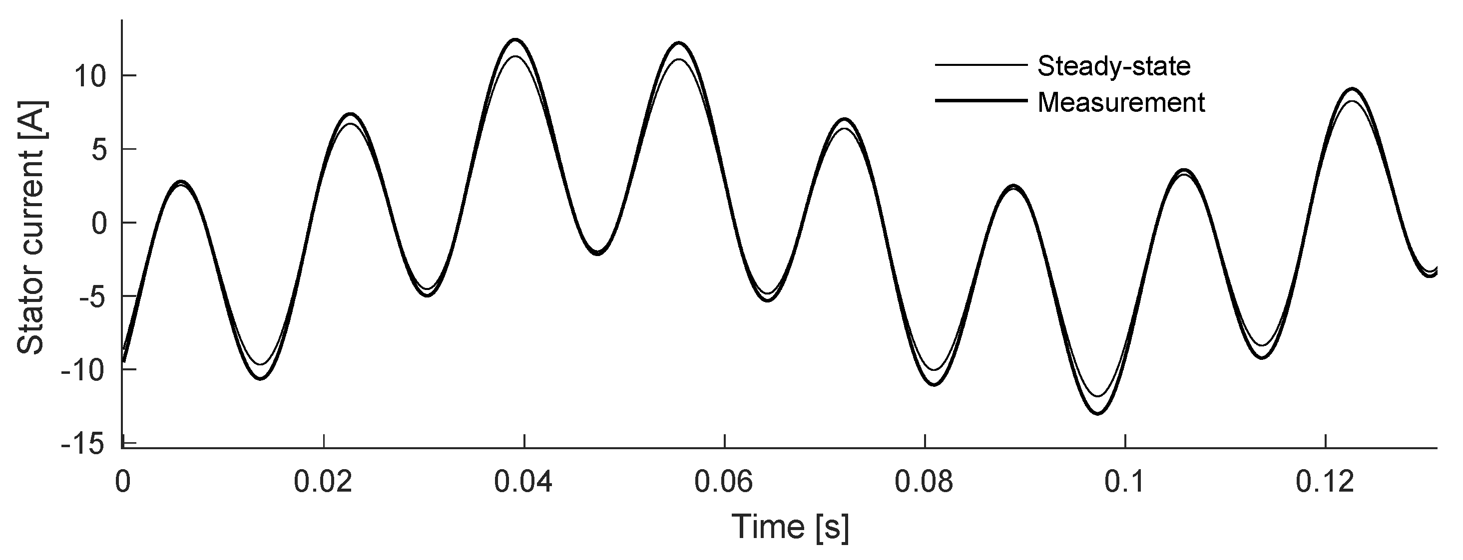 Electronics 10 03046 g021 550