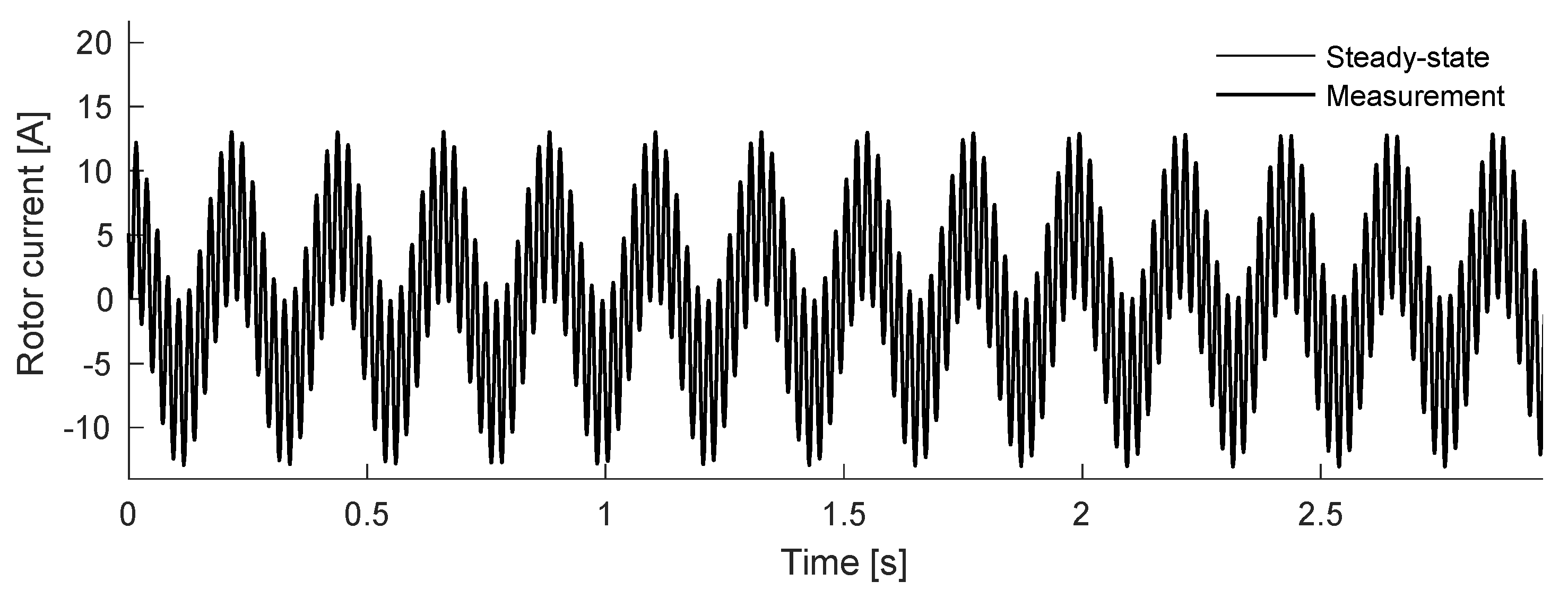 Electronics 10 03046 g022 550