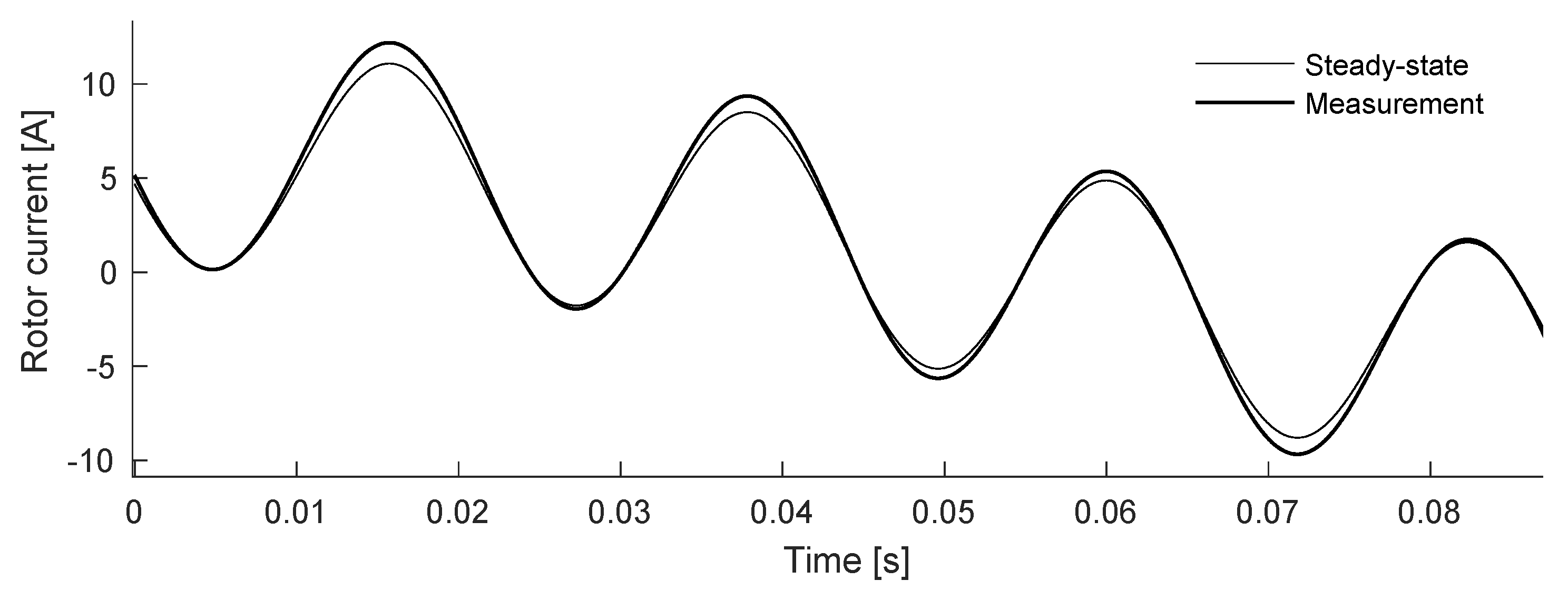 Electronics 10 03046 g023 550