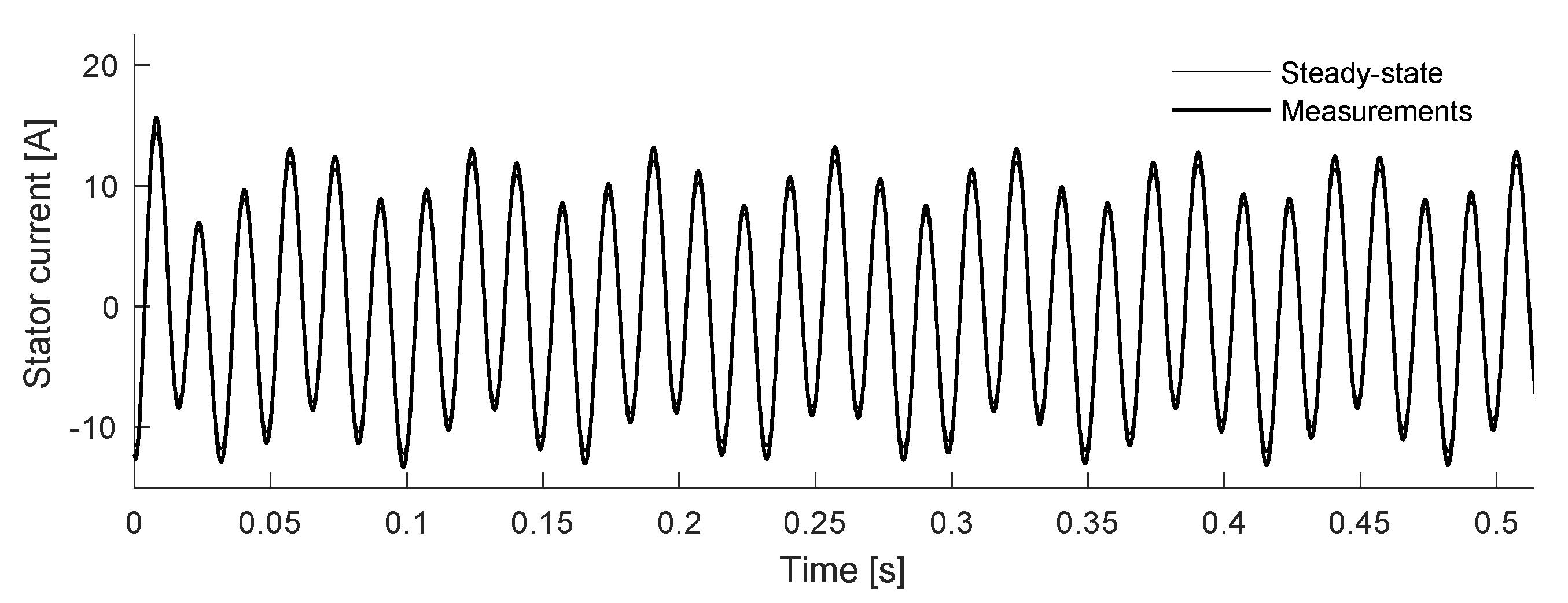 Electronics 10 03046 g025 550