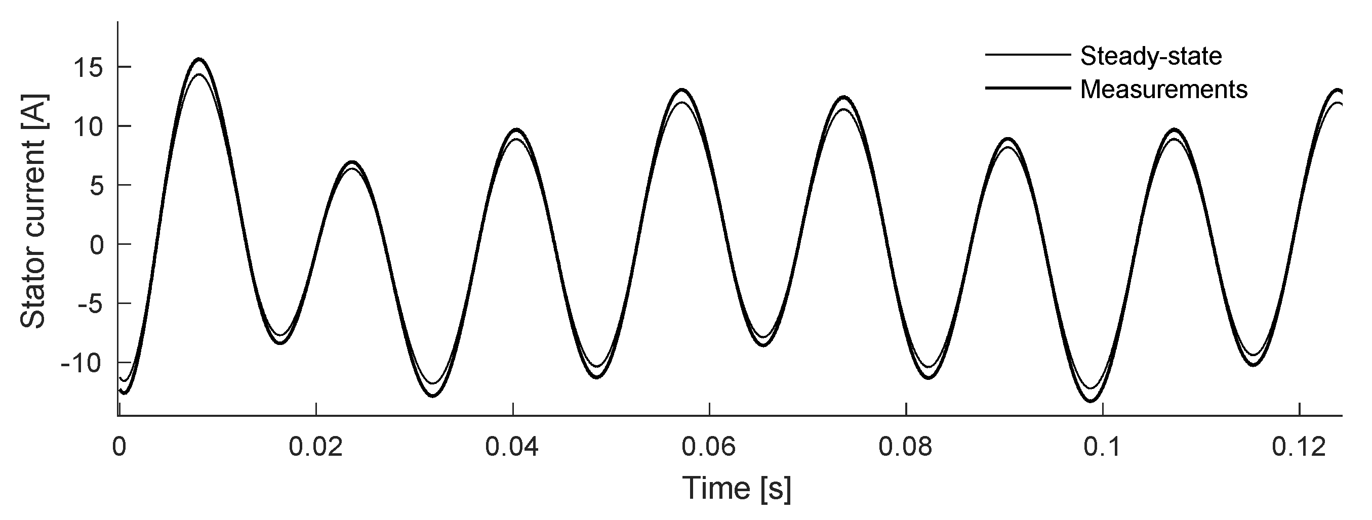 Electronics 10 03046 g026 550