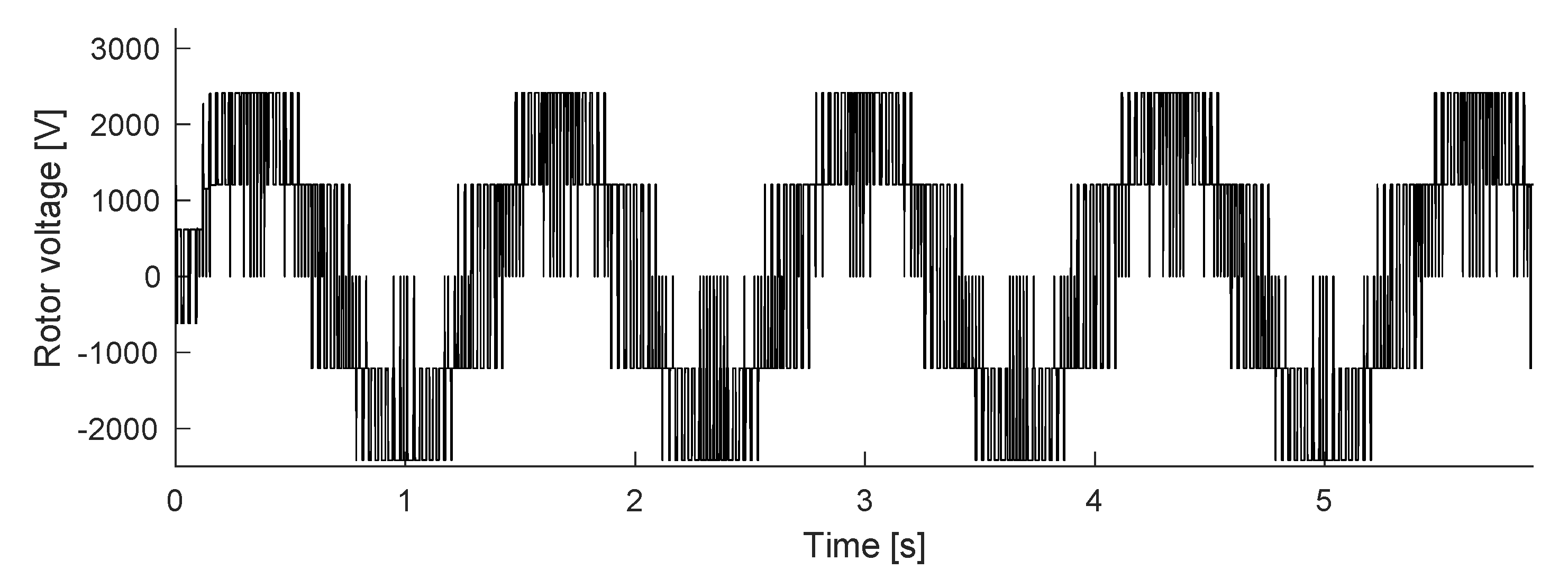 Electronics 10 03046 g029 550