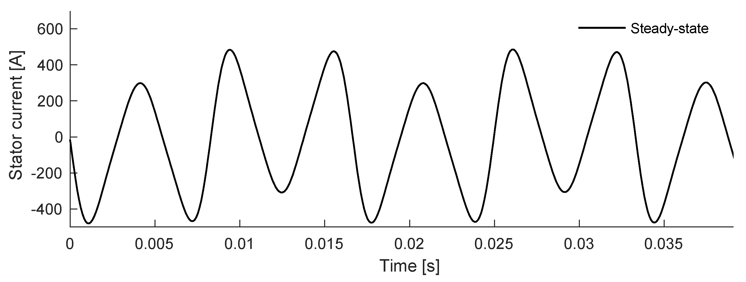 Electronics 10 03046 g030 550