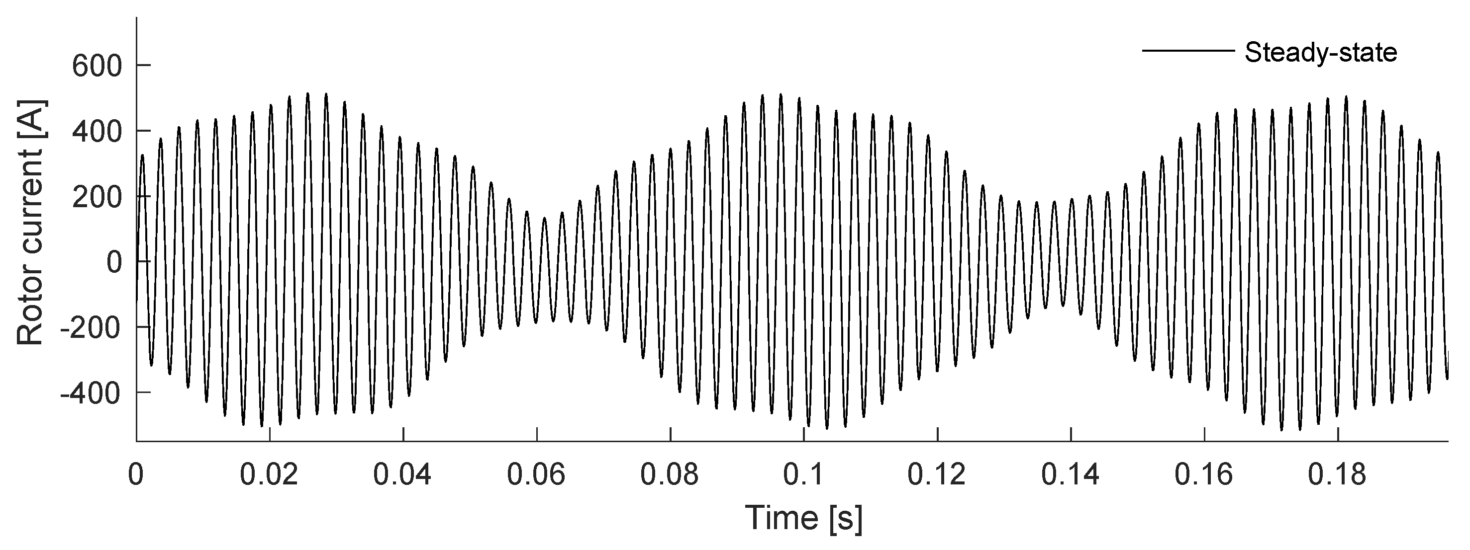 Electronics 10 03046 g031 550