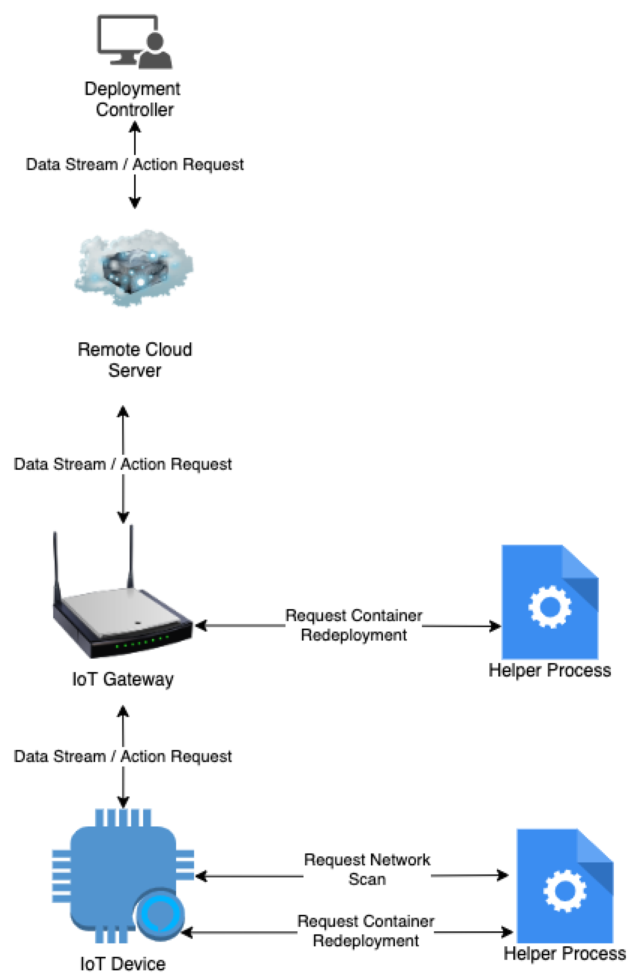 Electronics 10 03047 g002