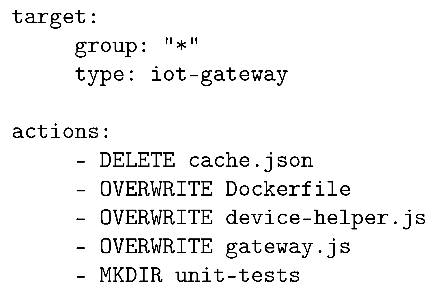 Electronics 10 03047 g003