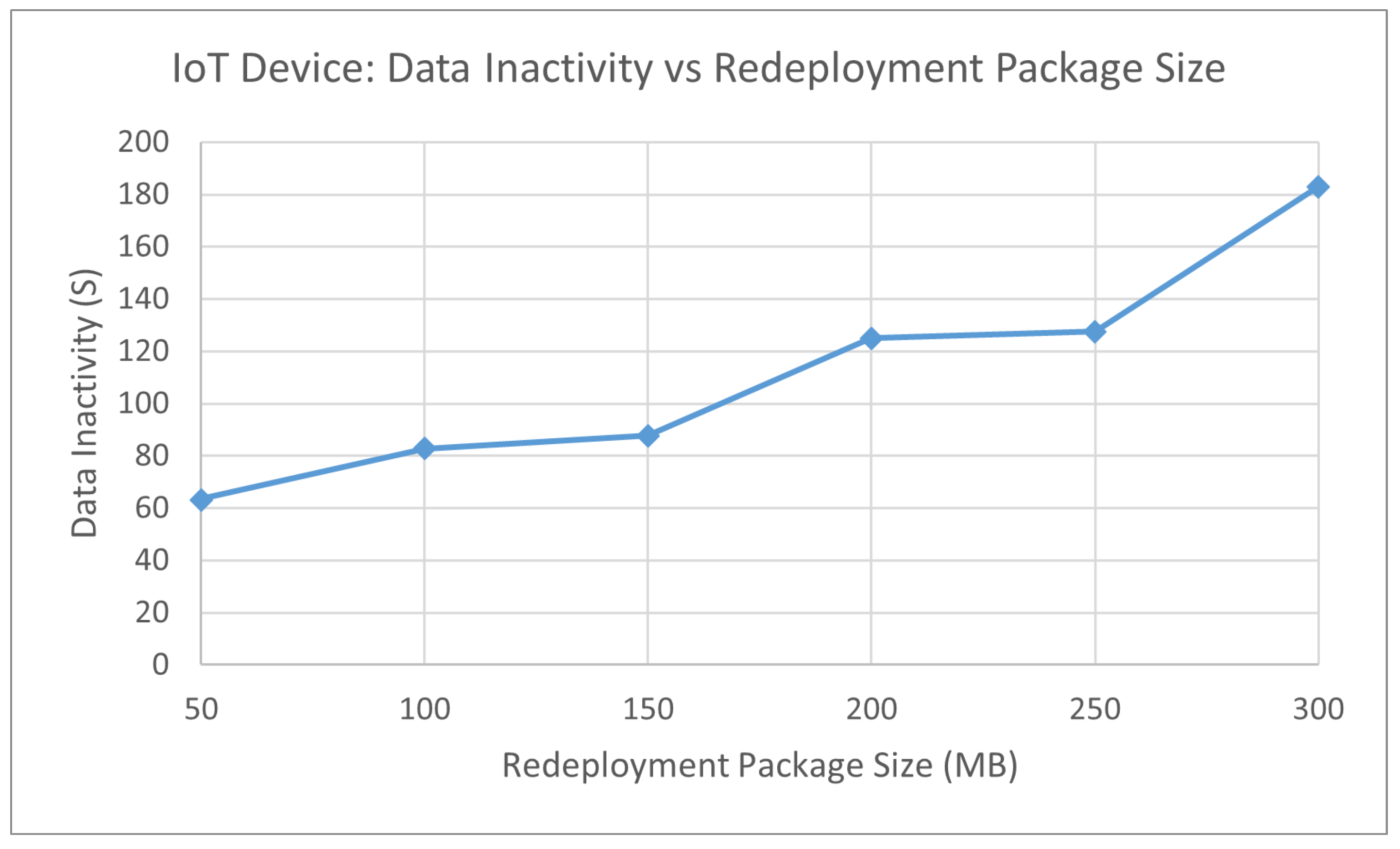 Electronics 10 03047 g007