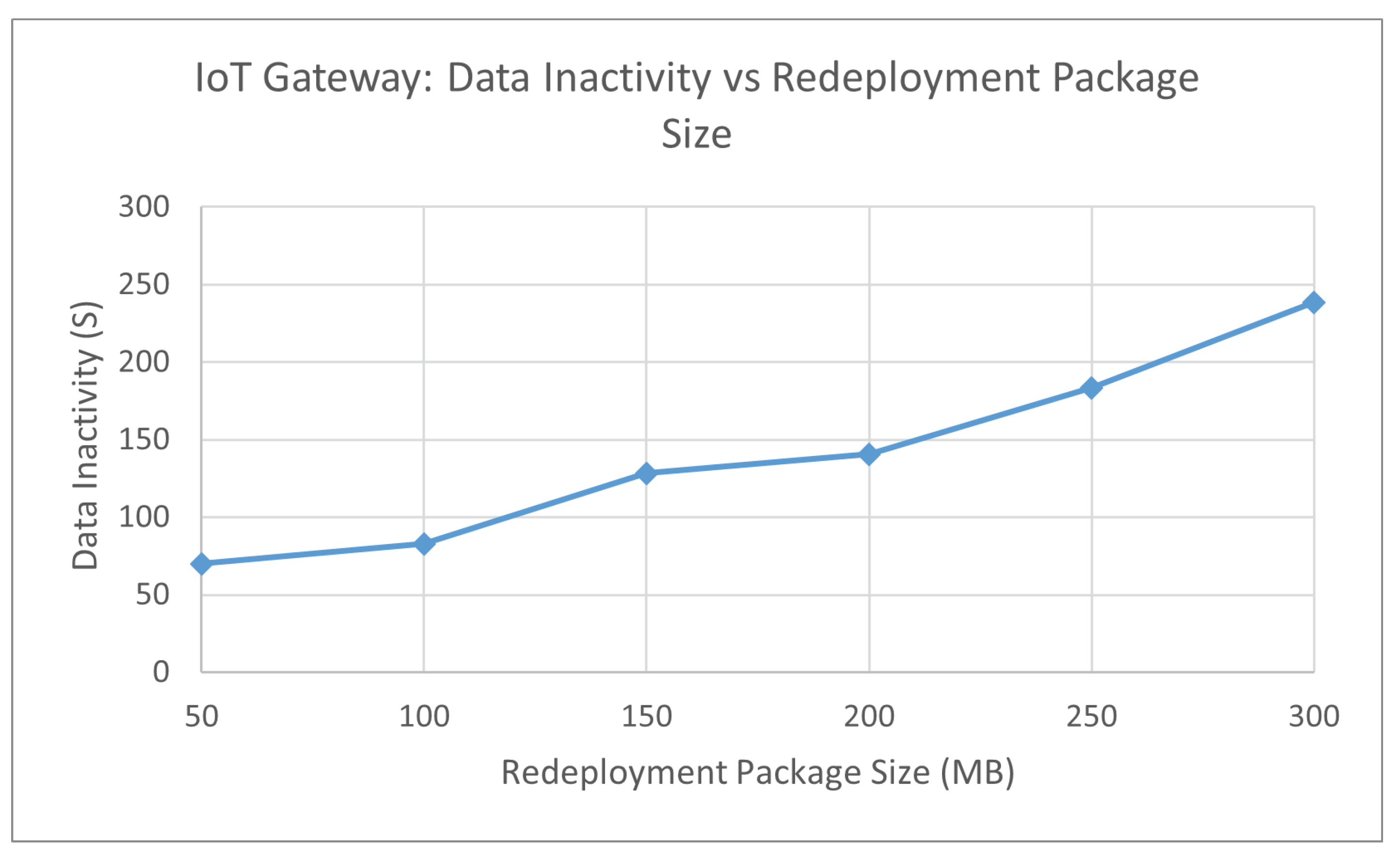 Electronics 10 03047 g010