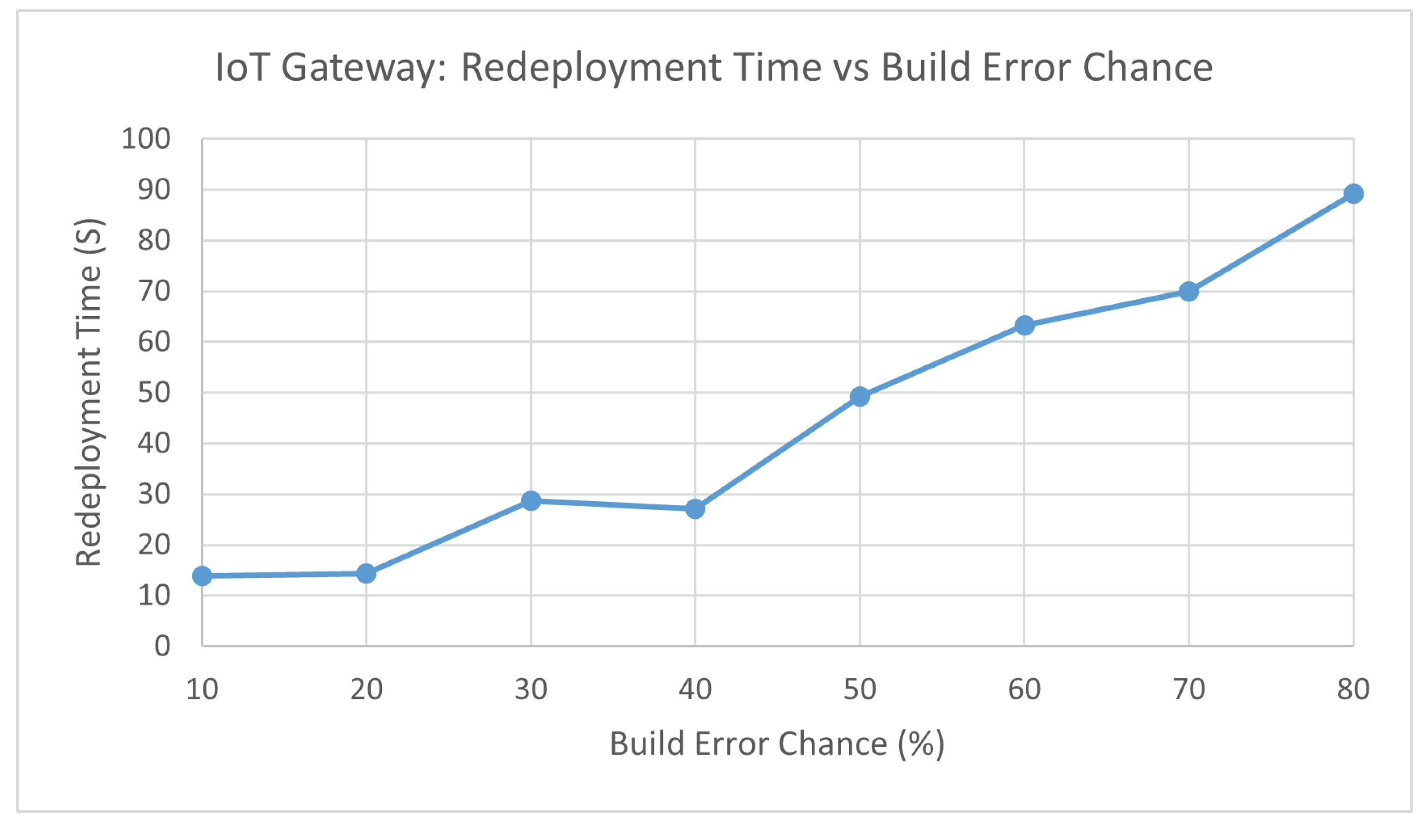 Electronics 10 03047 g013