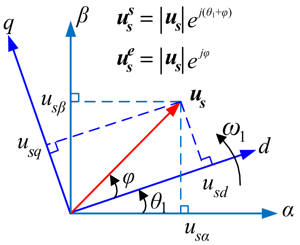 Electronics 10 03048 g005 550
