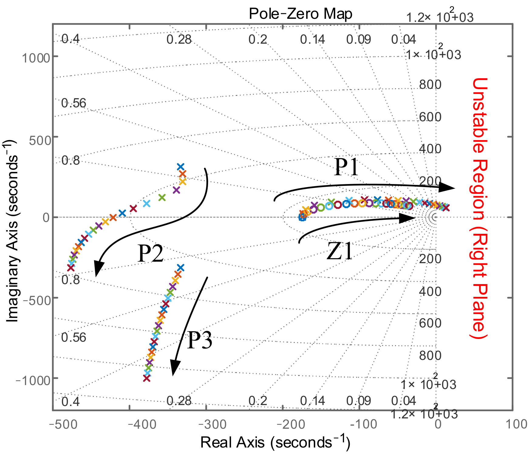 Electronics 10 03048 g008 550