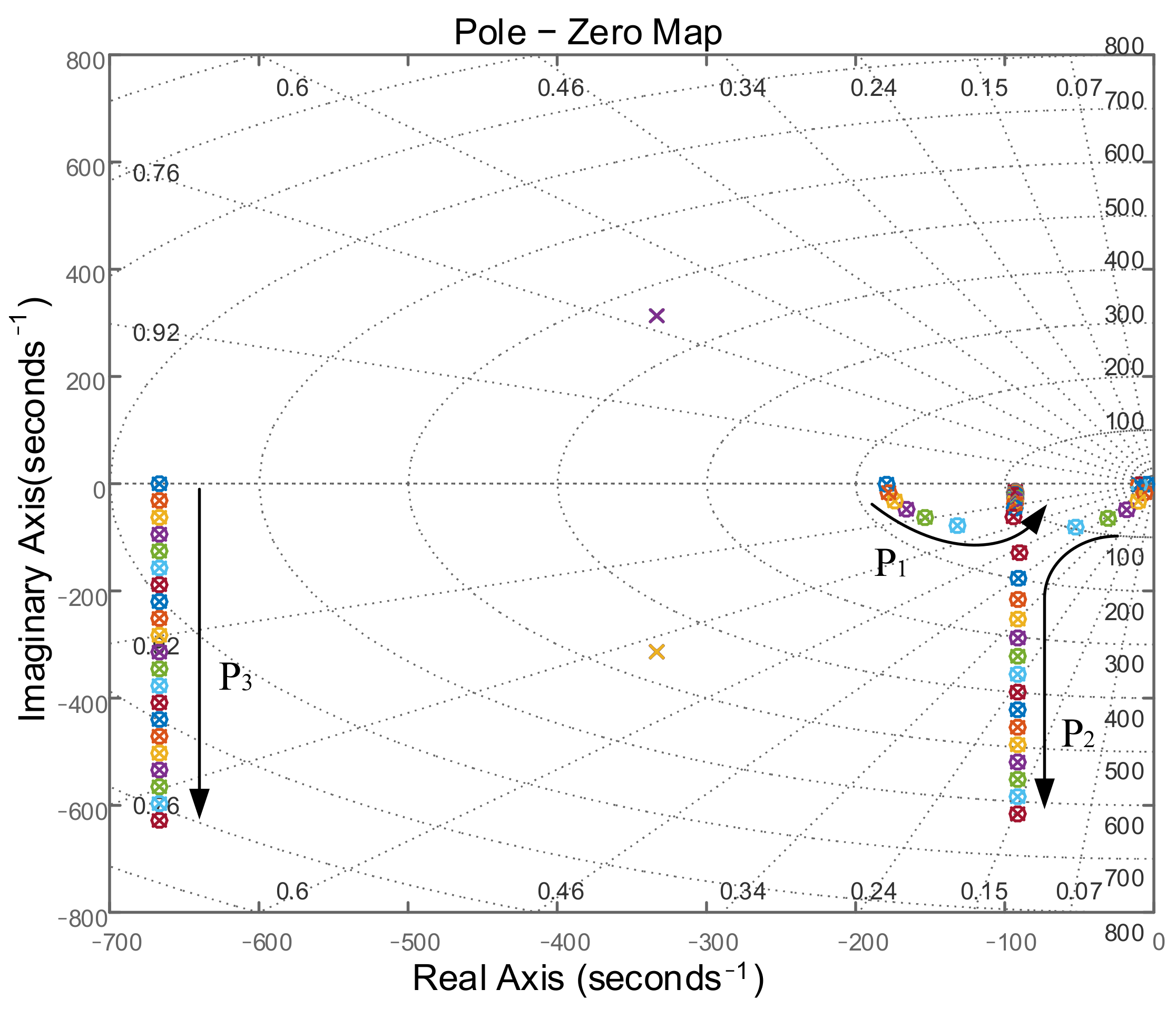Electronics 10 03048 g013 550