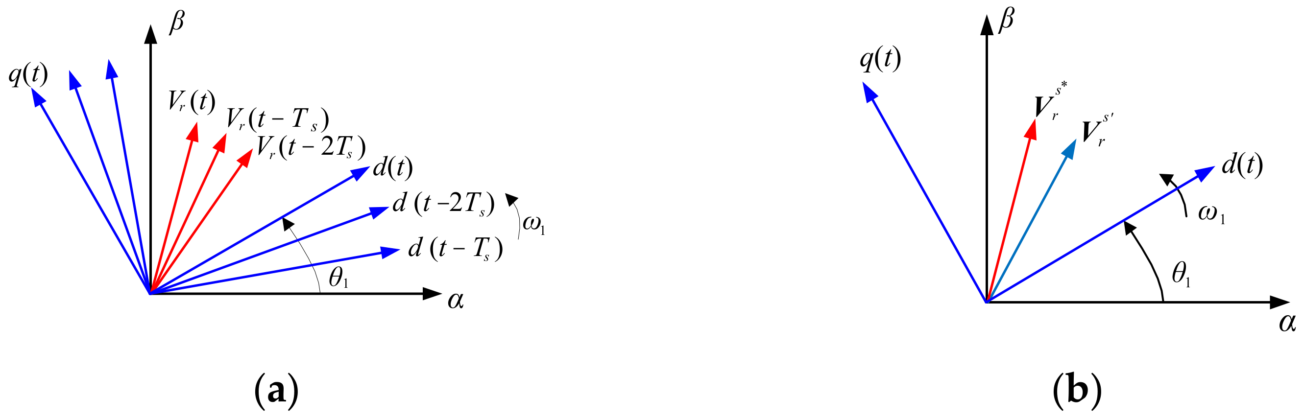 Electronics 10 03048 g014 550