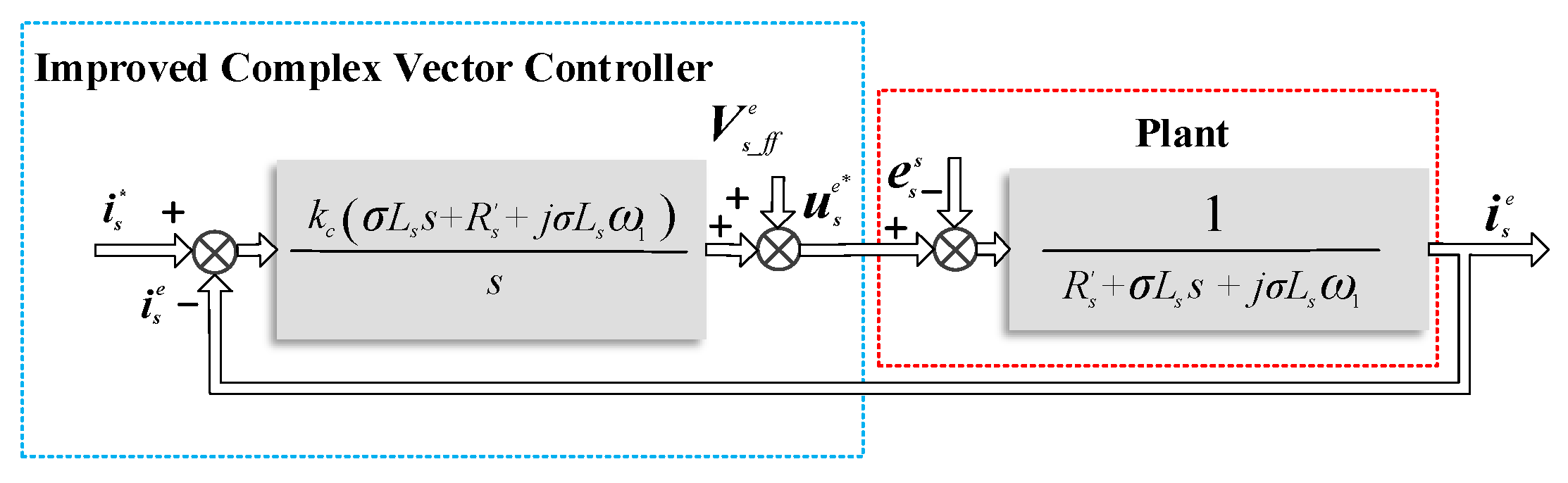 Electronics 10 03048 g018 550