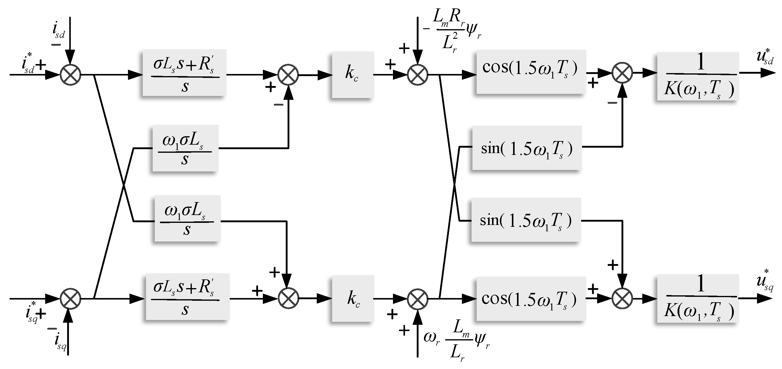 Electronics 10 03048 g019 550