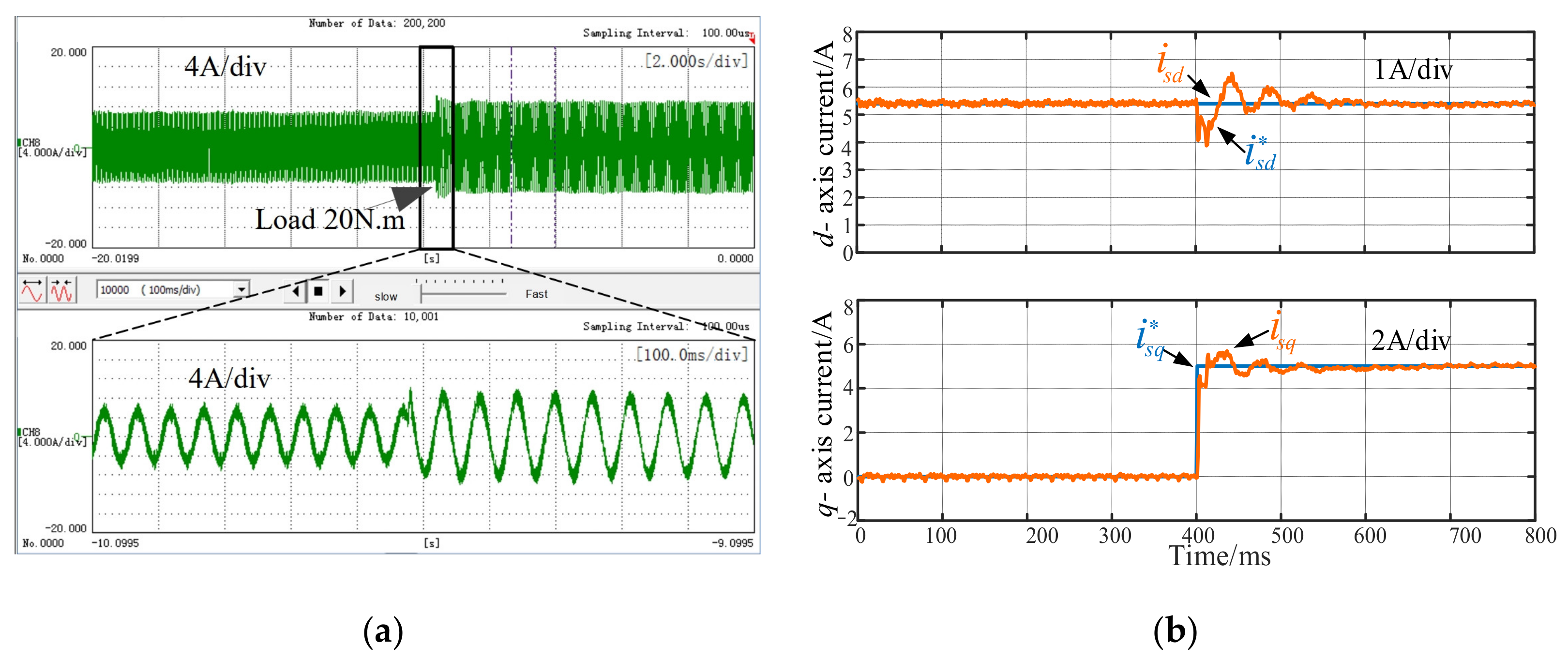 Electronics 10 03048 g028 550
