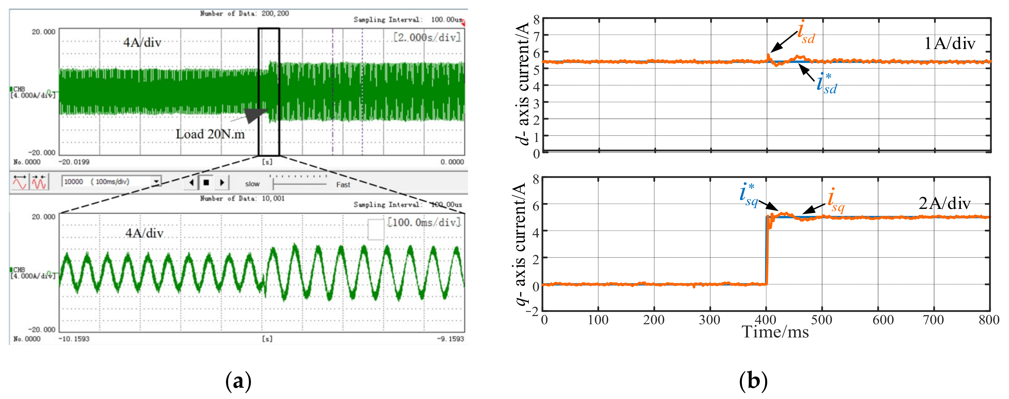 Electronics 10 03048 g029 550