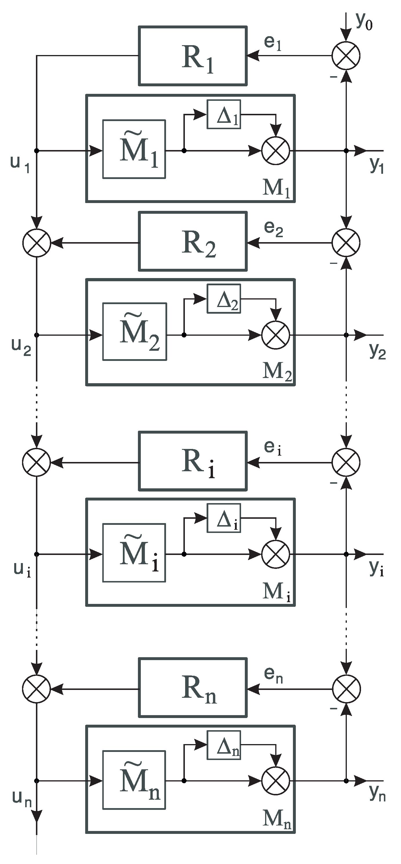 Electronics 10 03049 g002