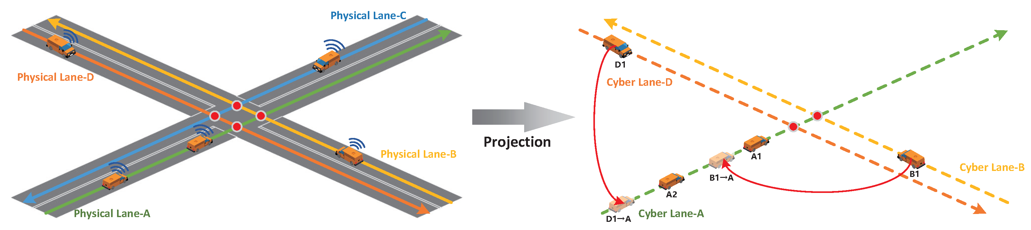 Electronics 10 03050 g003