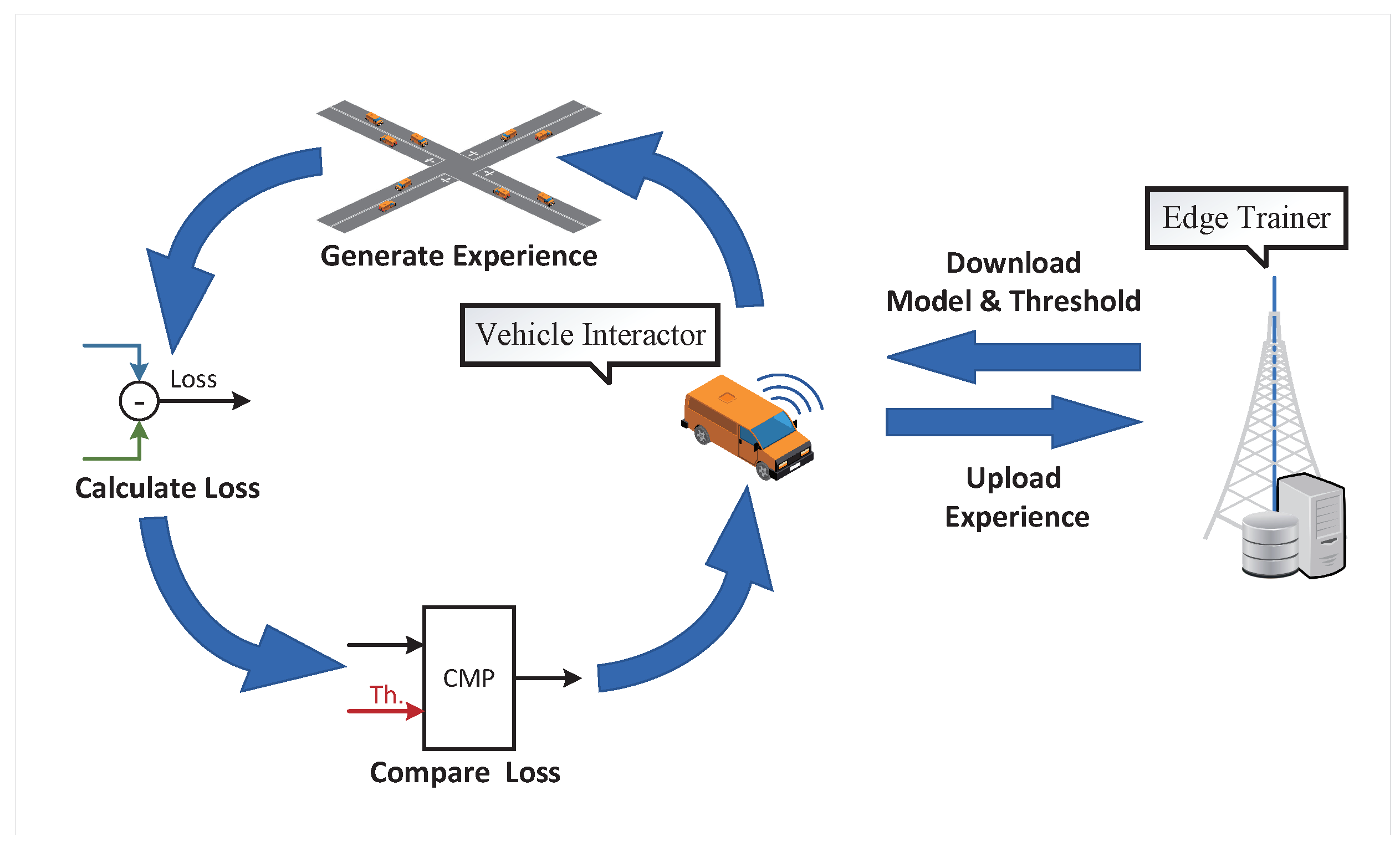Electronics 10 03050 g004
