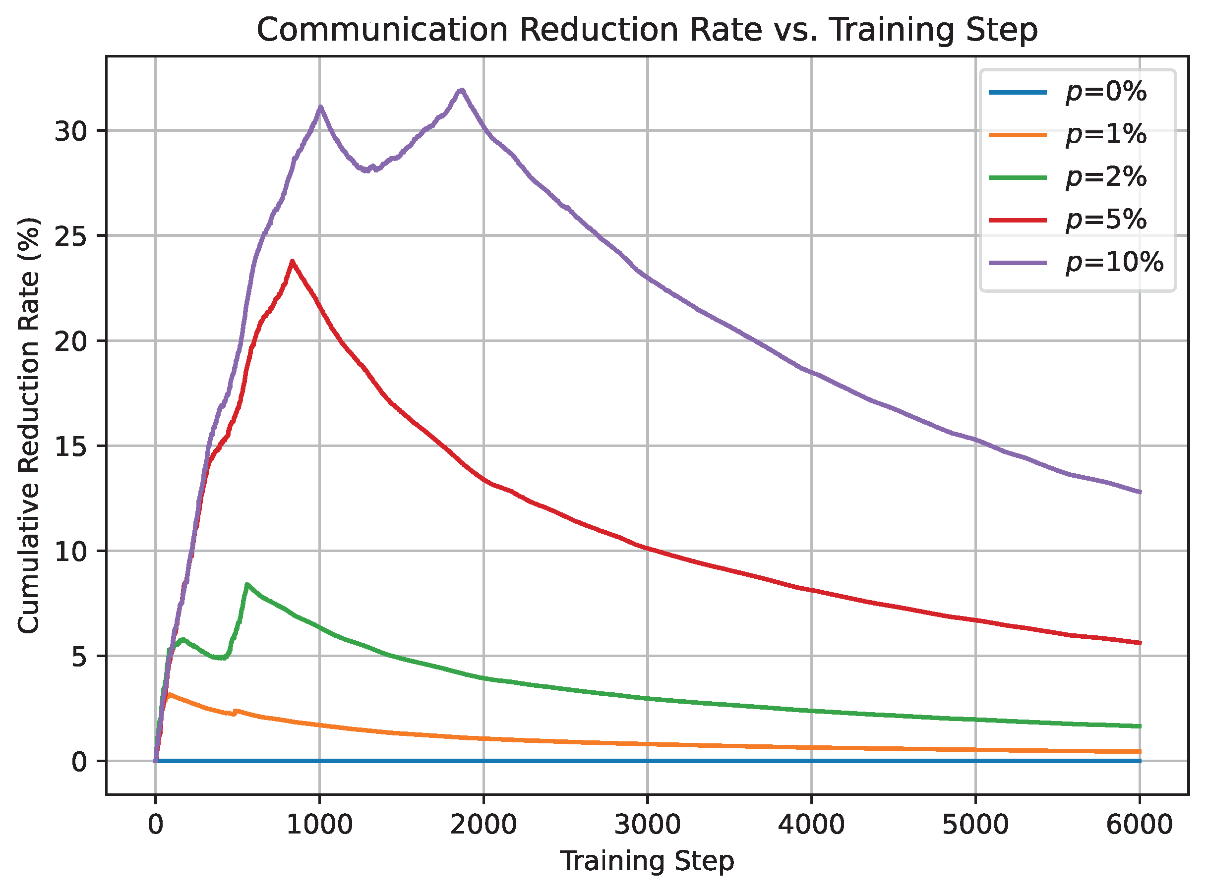 Electronics 10 03050 g009