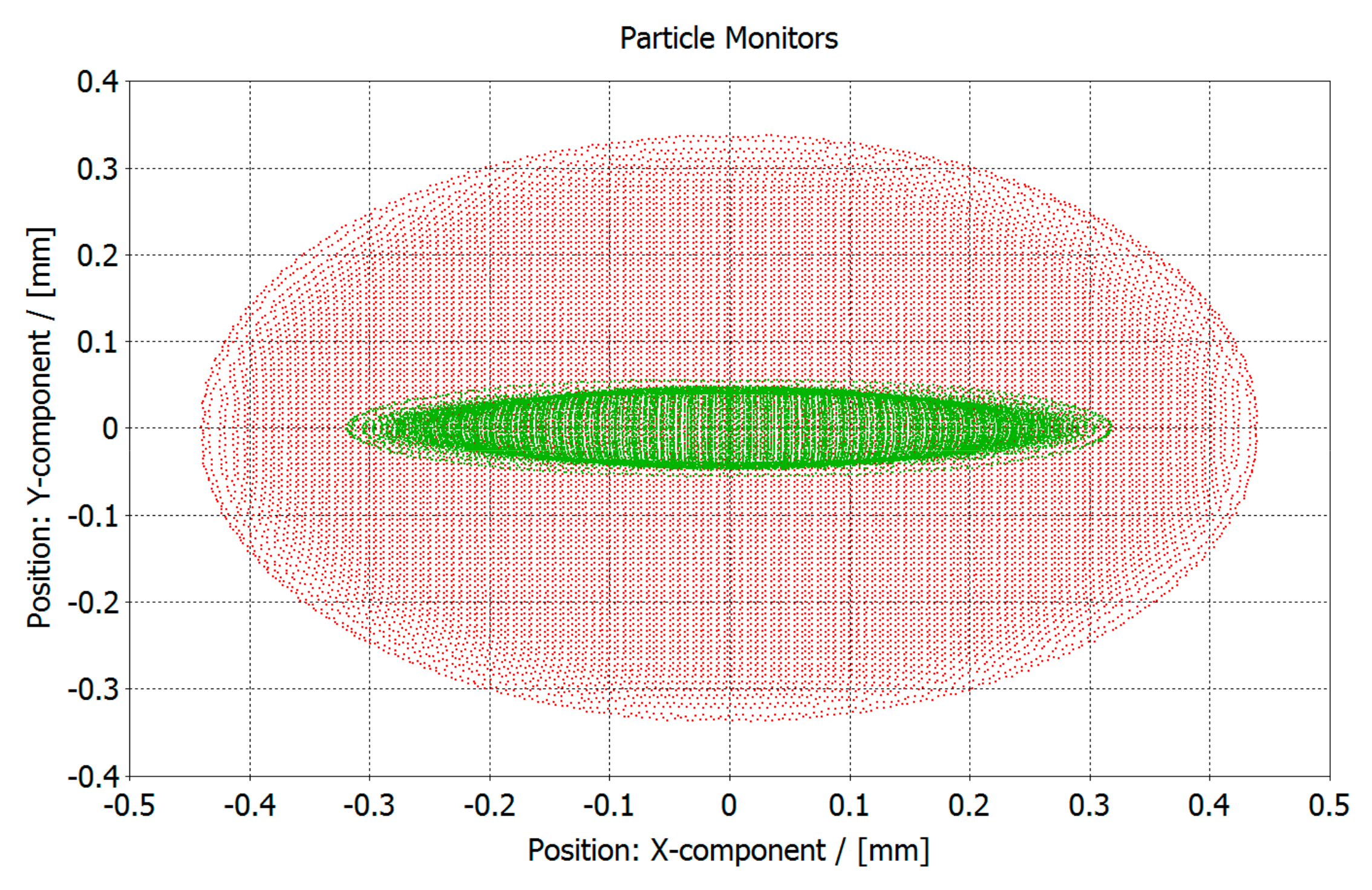 Electronics 10 03051 g004